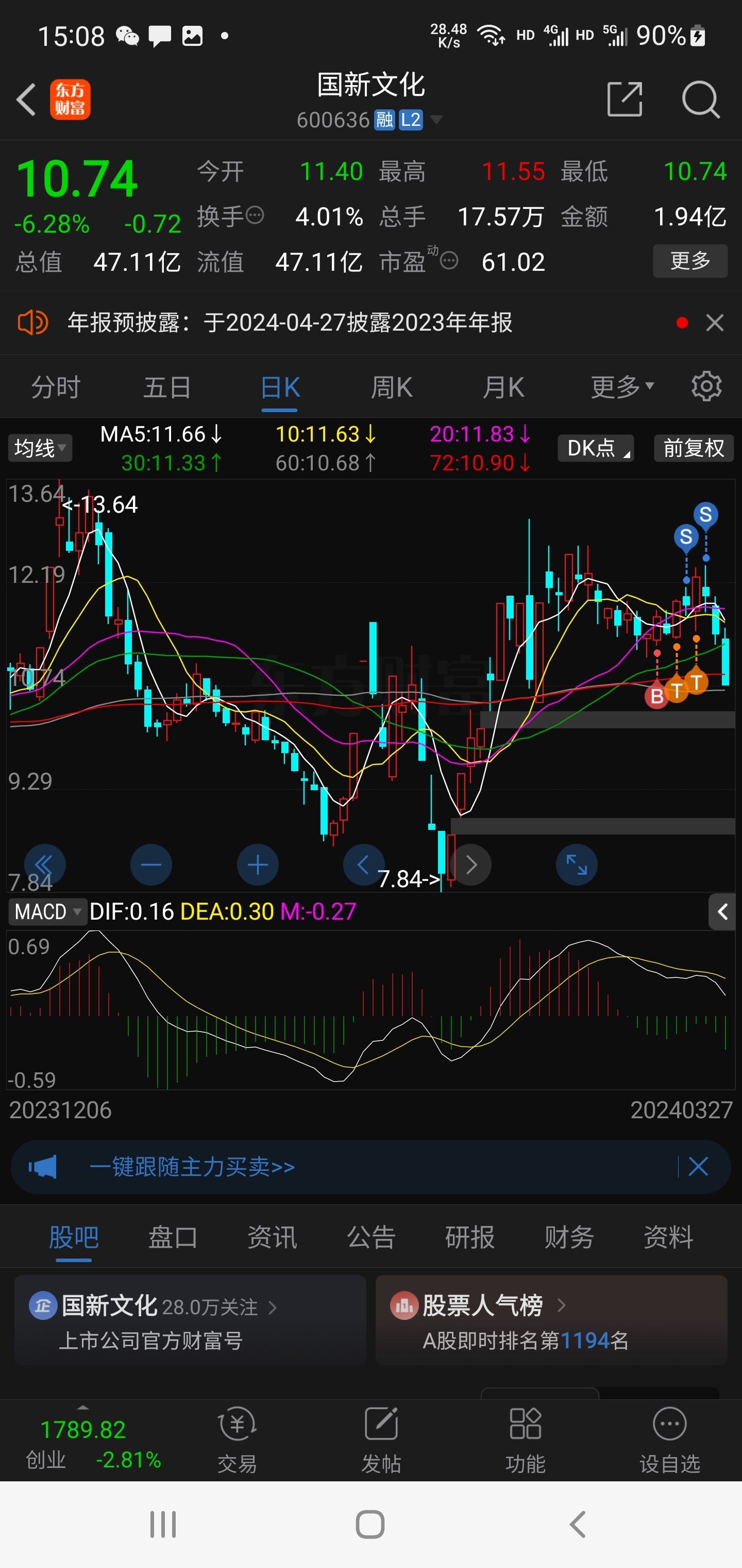 股吧首页>上证指数吧>正文>1440_3040竖版 竖屏