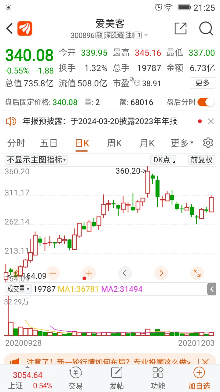 001389广合科技4月2日星期二上市说明一3月28日星期