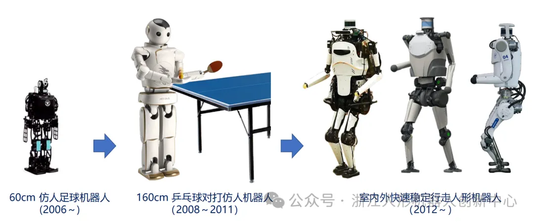 聚焦人形机器人 双林股份接待机构调研