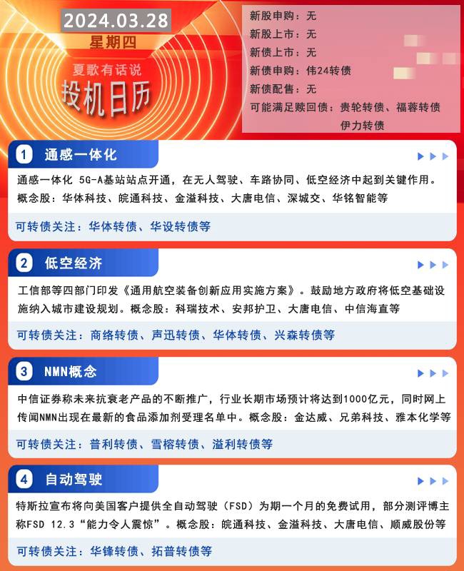 3月28日可转债早参考_财富号_东方财富网