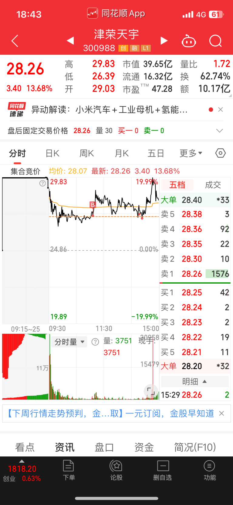 周末会发酵p70吗还是低空经济呢