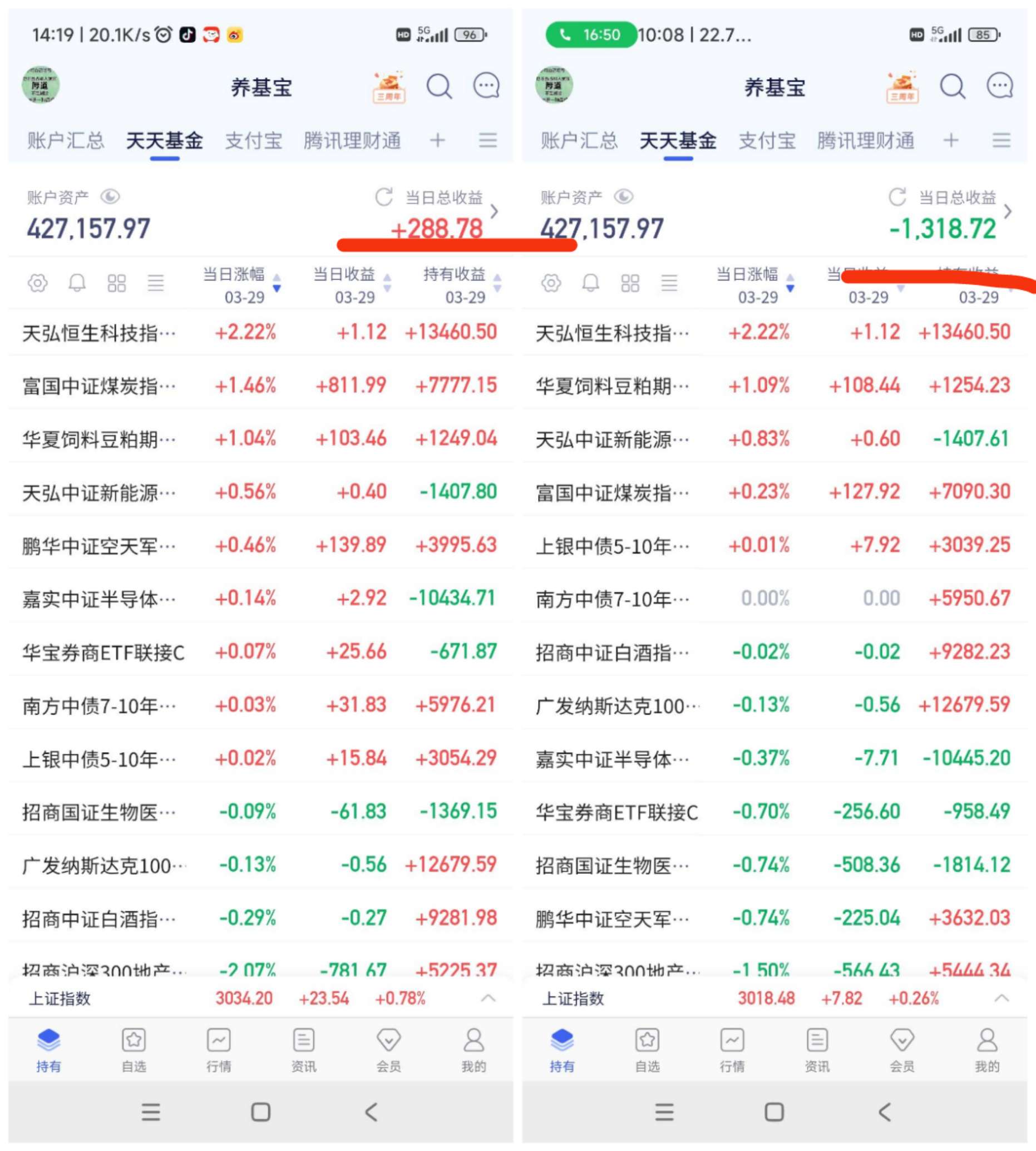 财富号评论(cfhpl)股吧_东方财富网股吧