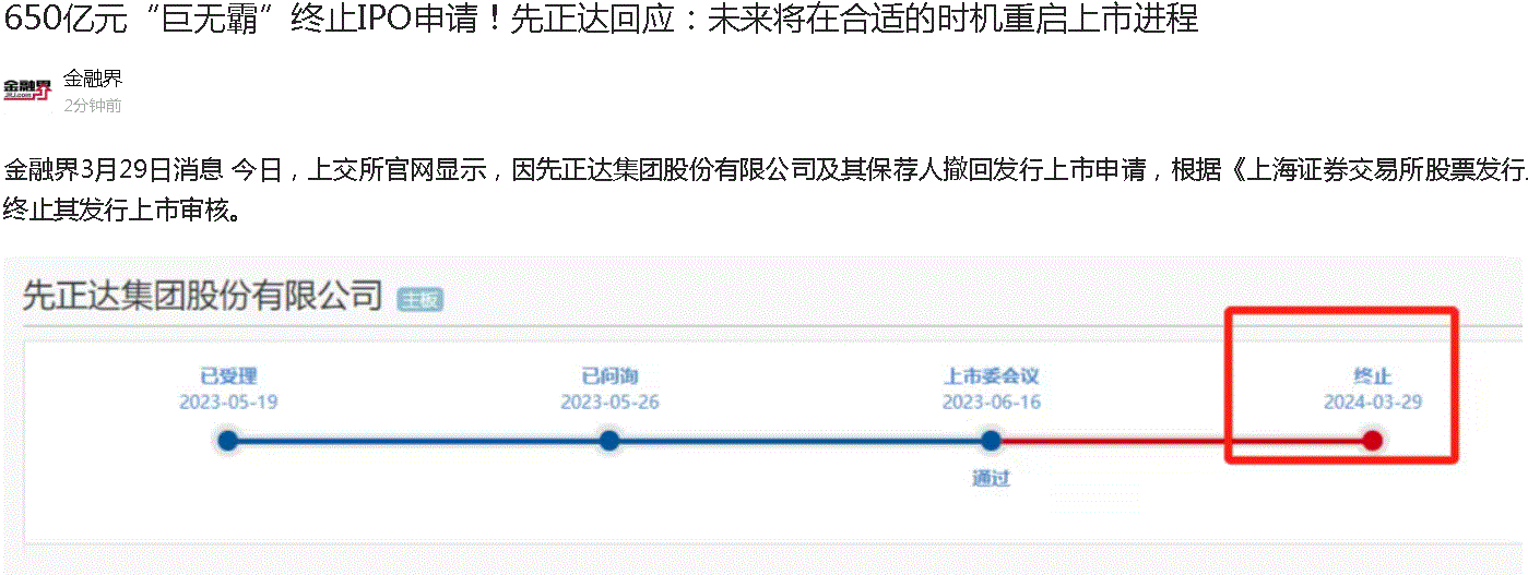 先正达终止上市下周有戏了