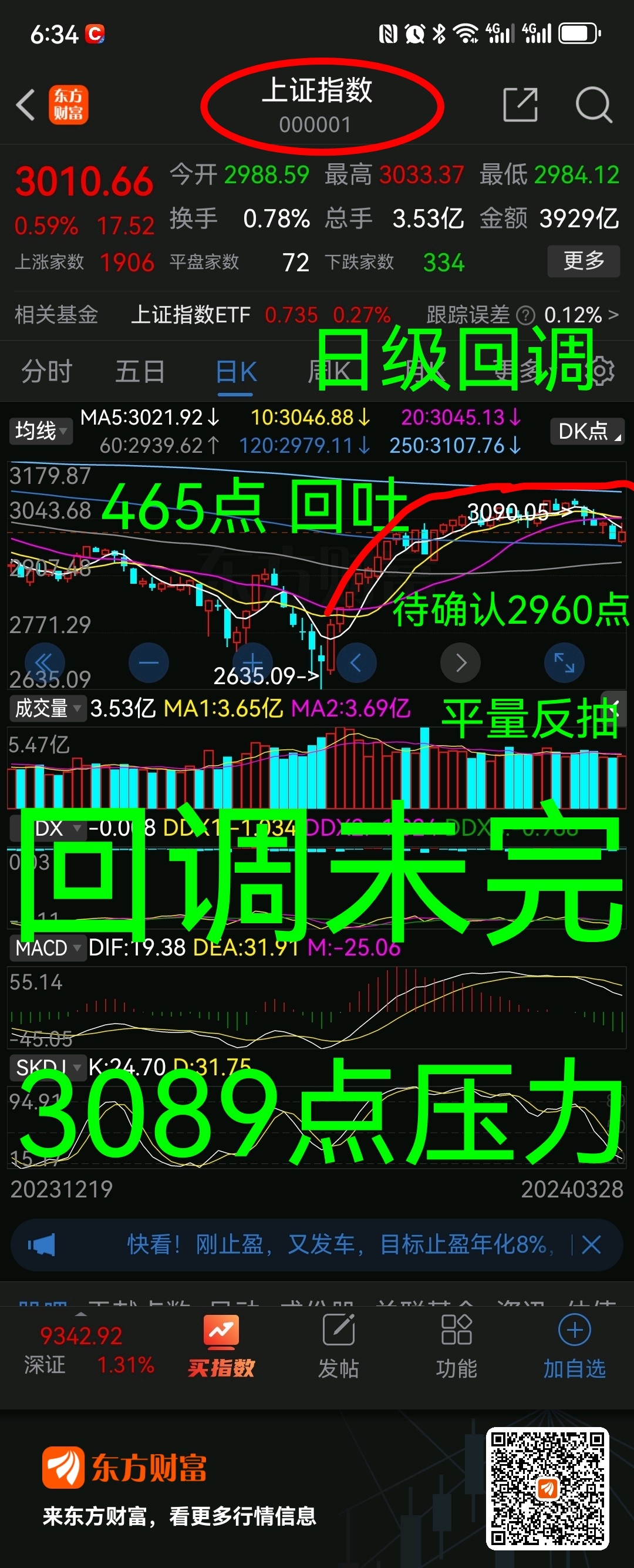 收线看风向看点位看题材看细节