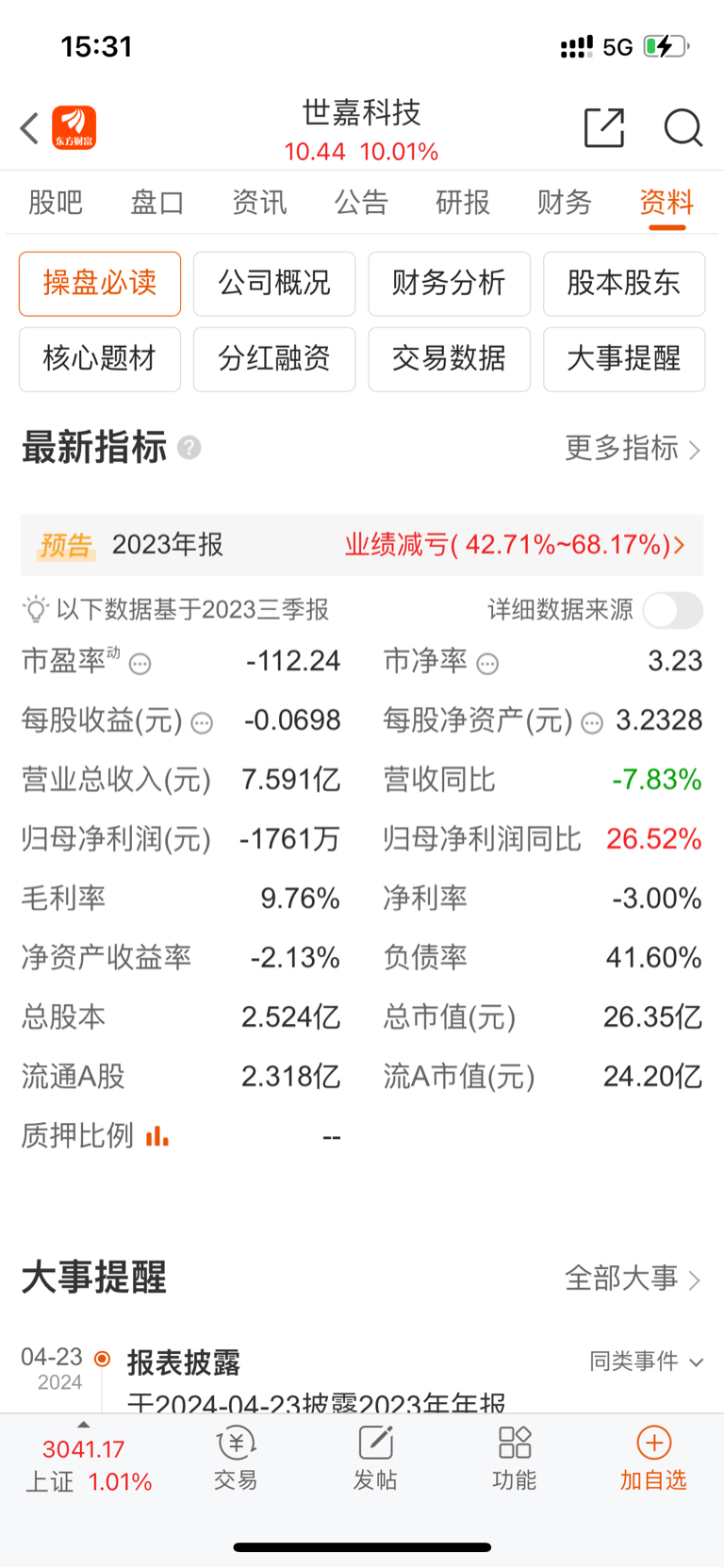 业绩亏损涨停_深证成指(zssz399001)股吧_东方财富网股吧