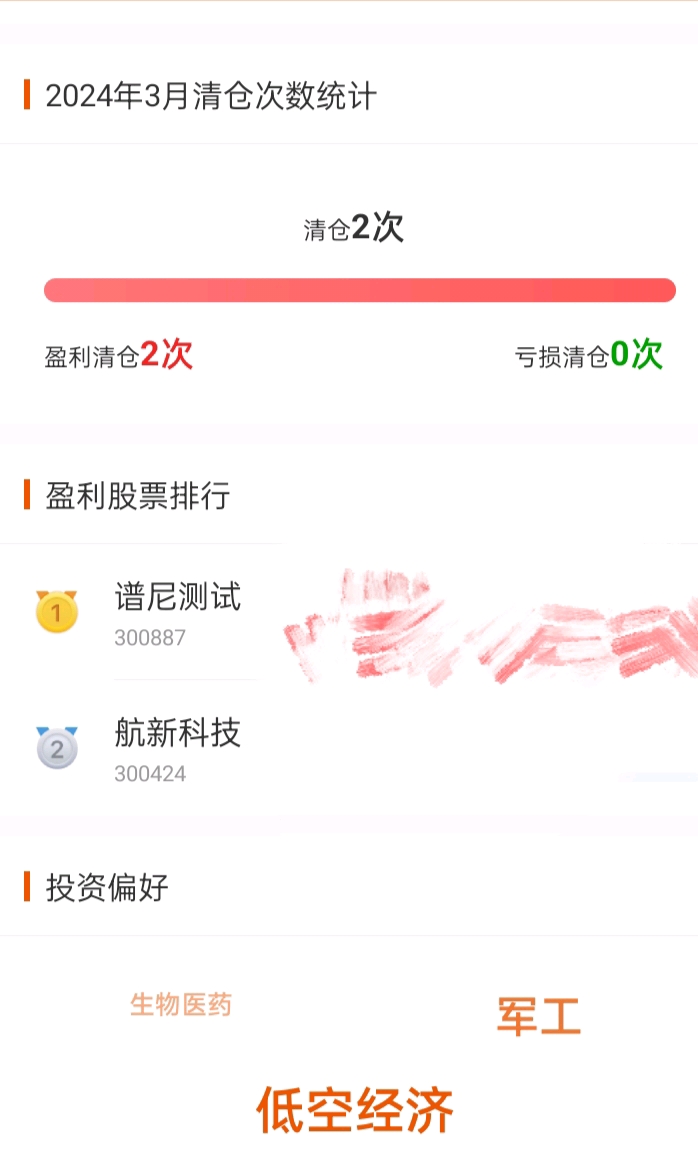 首页>创作中心>正文> 目前已全部清仓完毕300007谱尼测试  赚13个点
