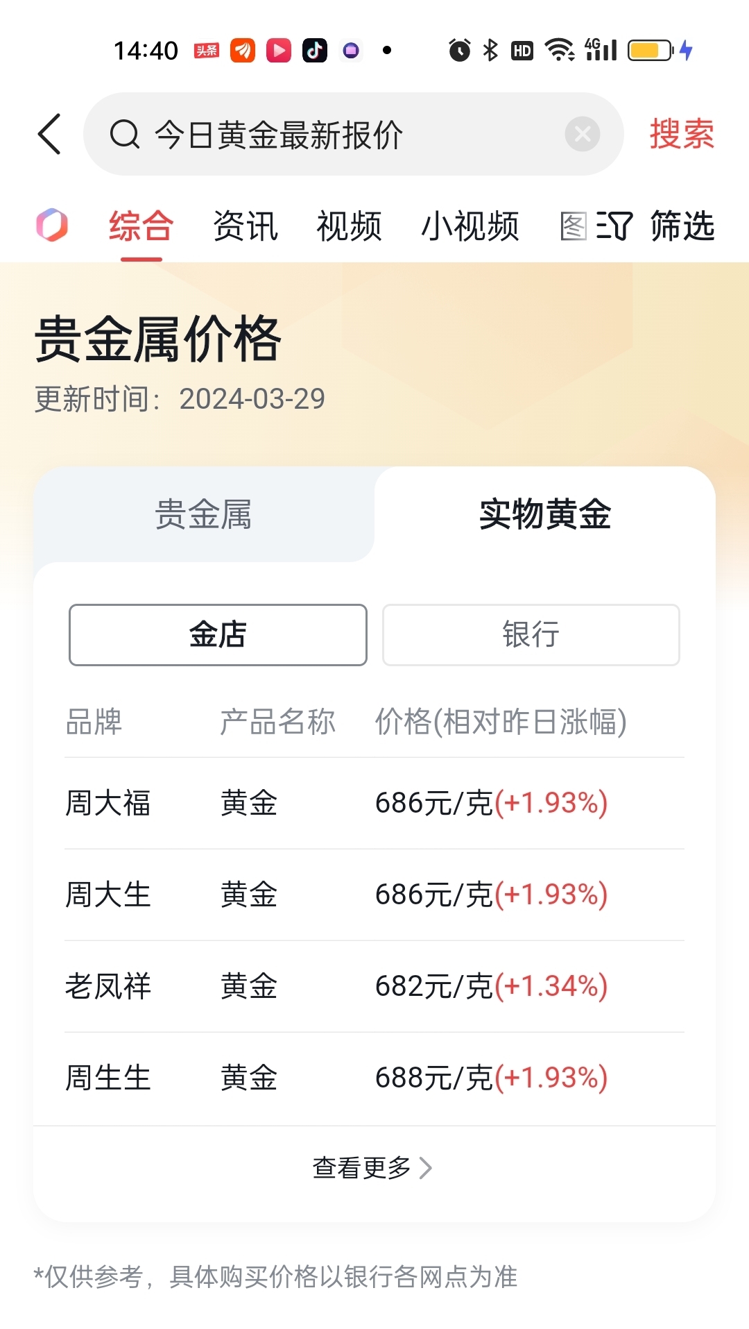 黄金价格持续上涨=黄金价格持续上涨意味着什么