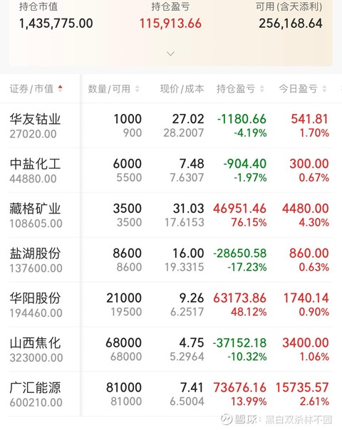 劝劝马克陈吻别银行来玩煤炭吧