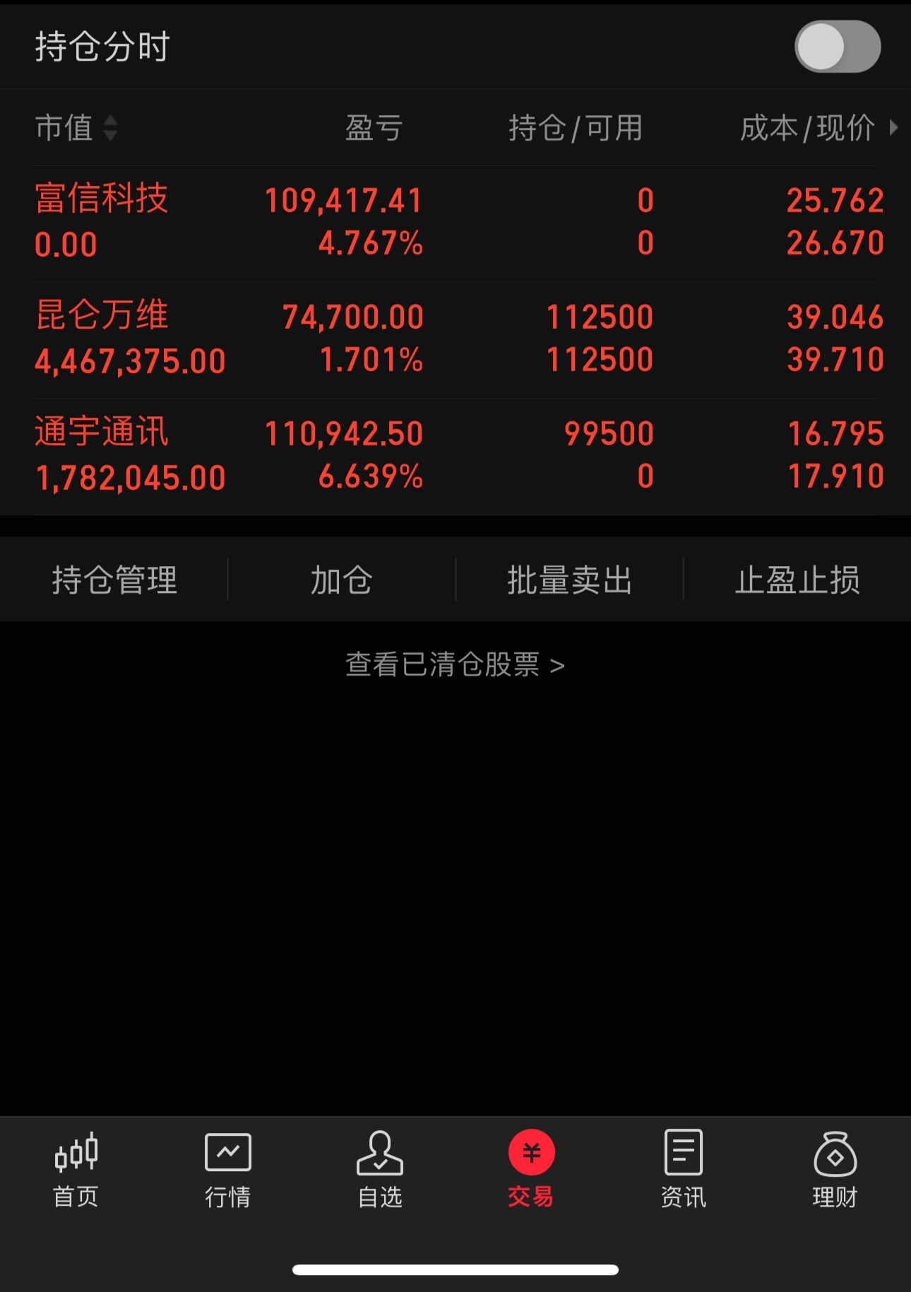 $昆仑万维(sz300418)$$通宇通讯(sz002792)$$富信科技(sh688662)$