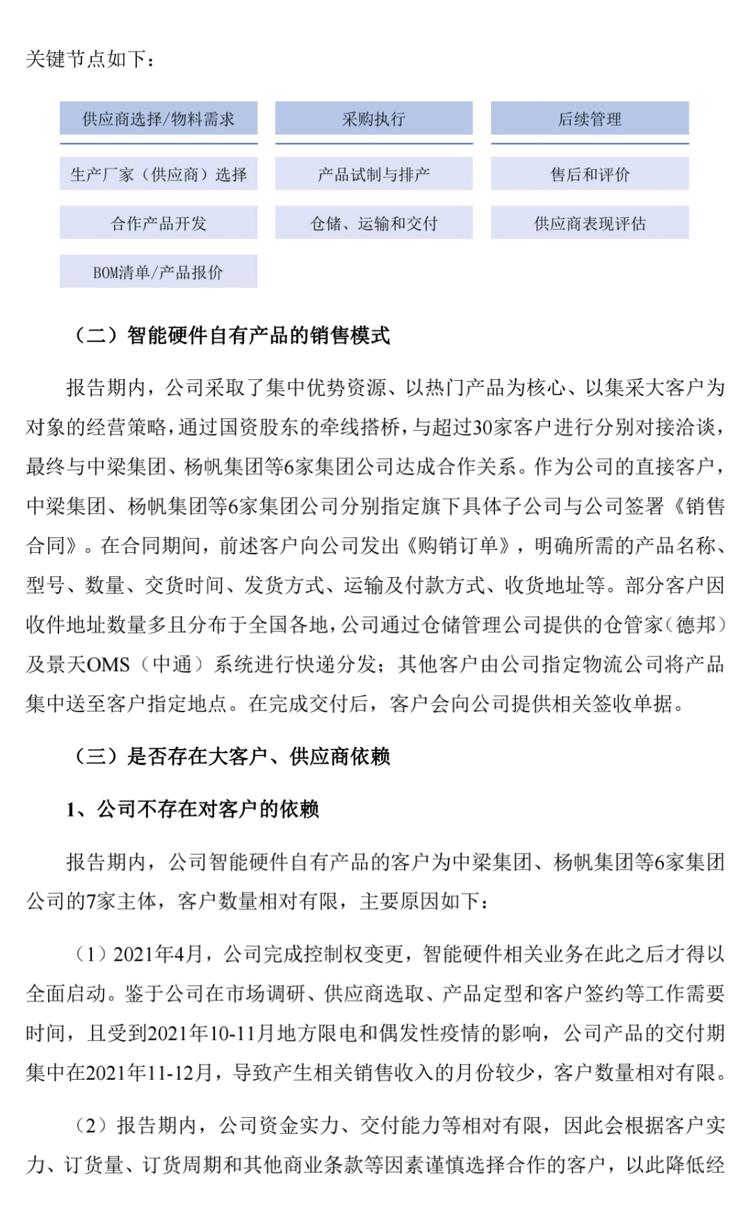2024十倍大牛股大博信5g真龙