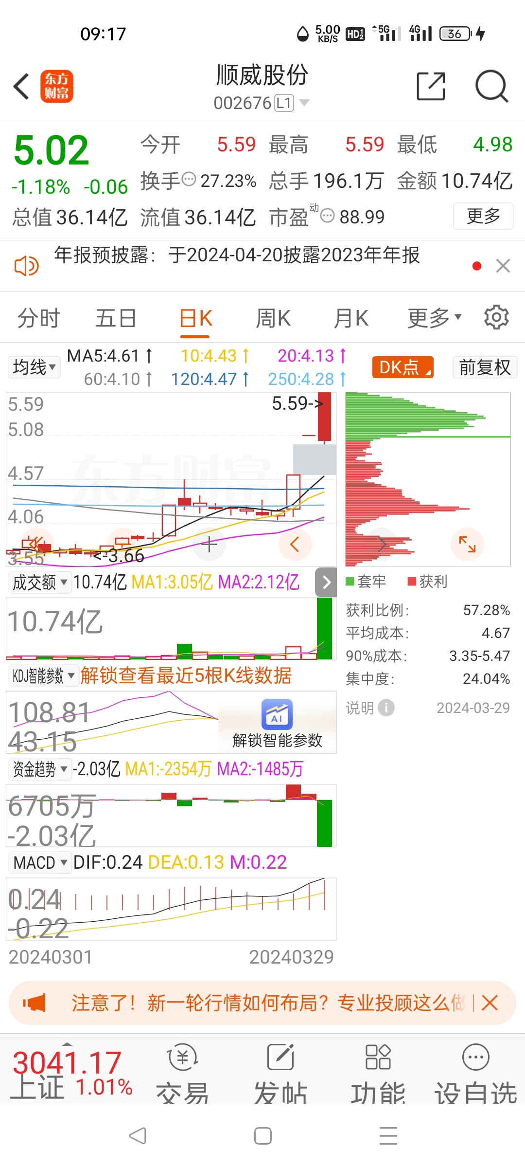 低空经济是今年最大行情:十倍股频出!