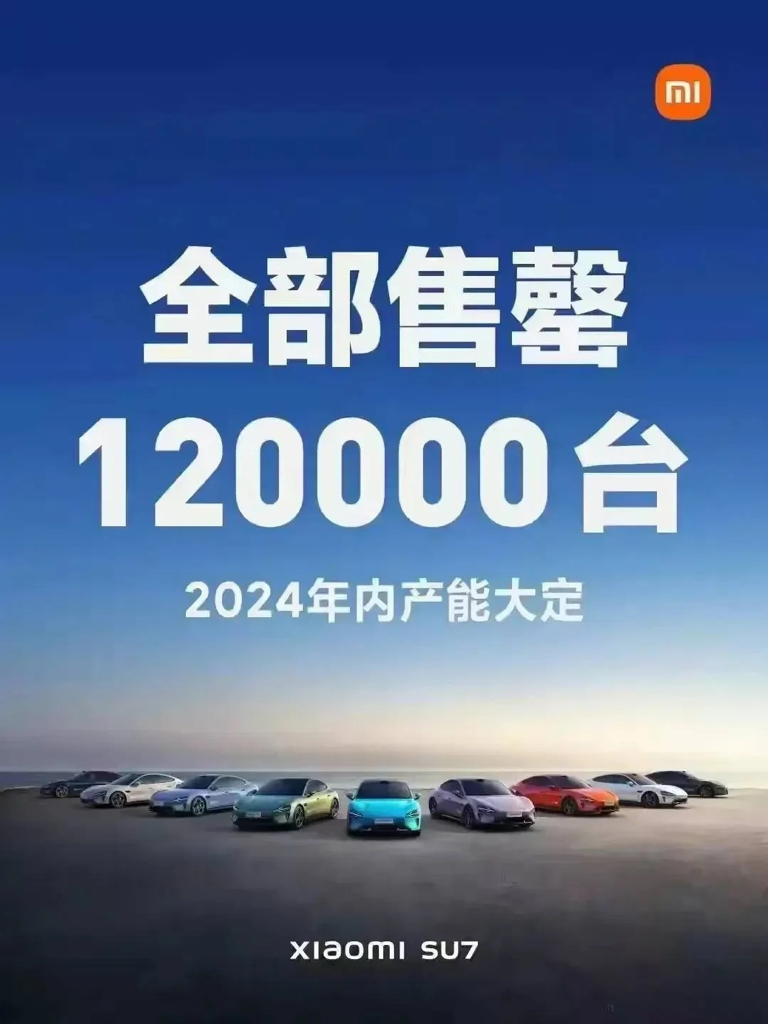开门红12万台su7全部售罄