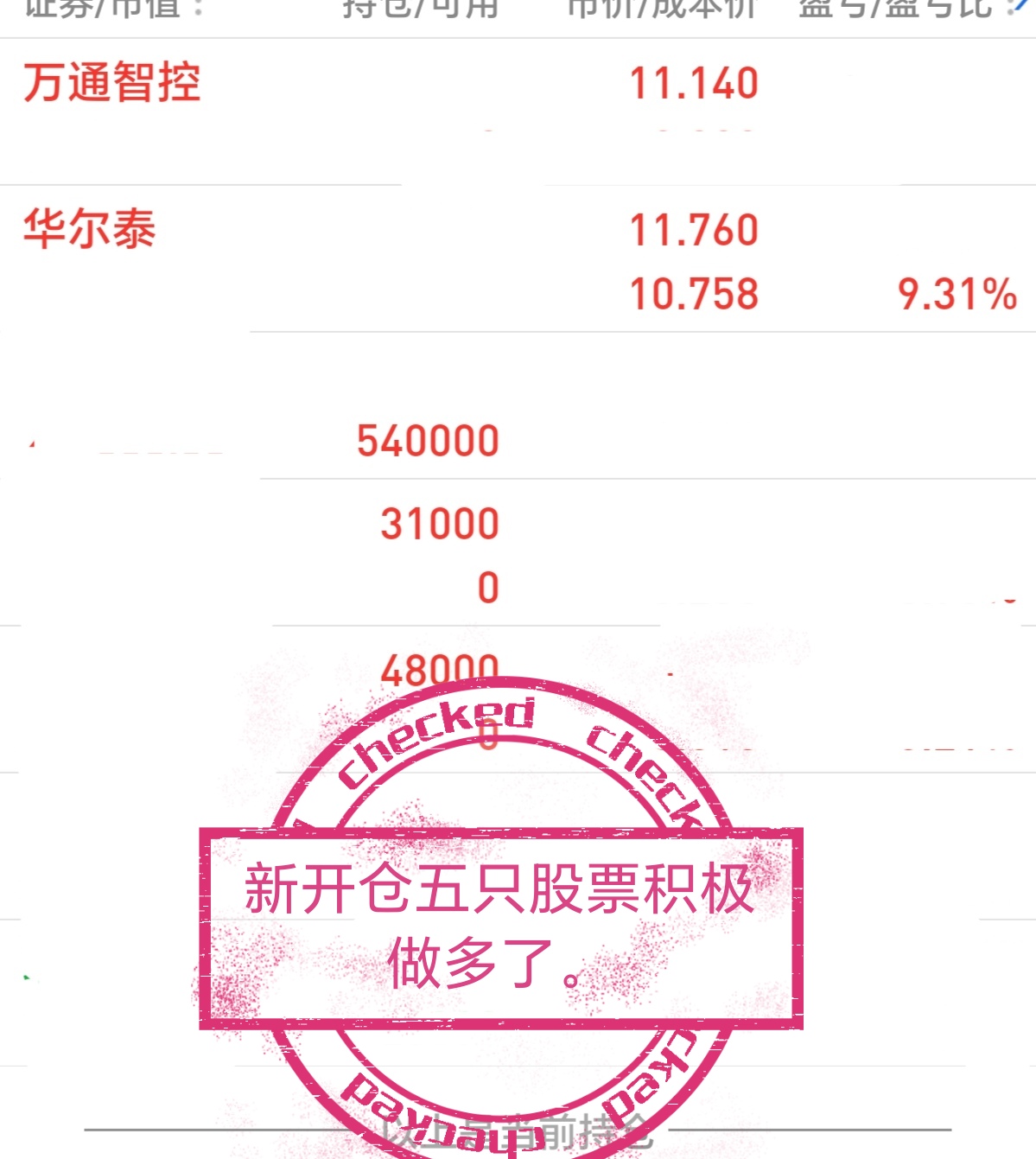 财富号_东方财富网