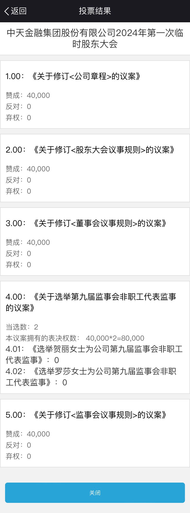 已投票希望5月能以20元直接重新上市