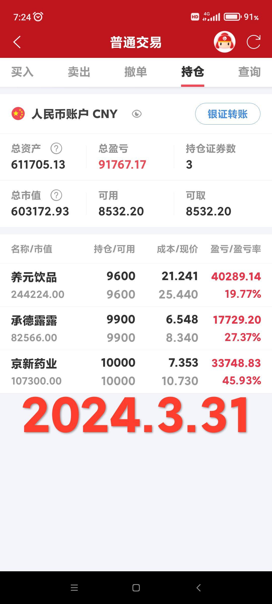 大师兄如何在股市中赚了100万