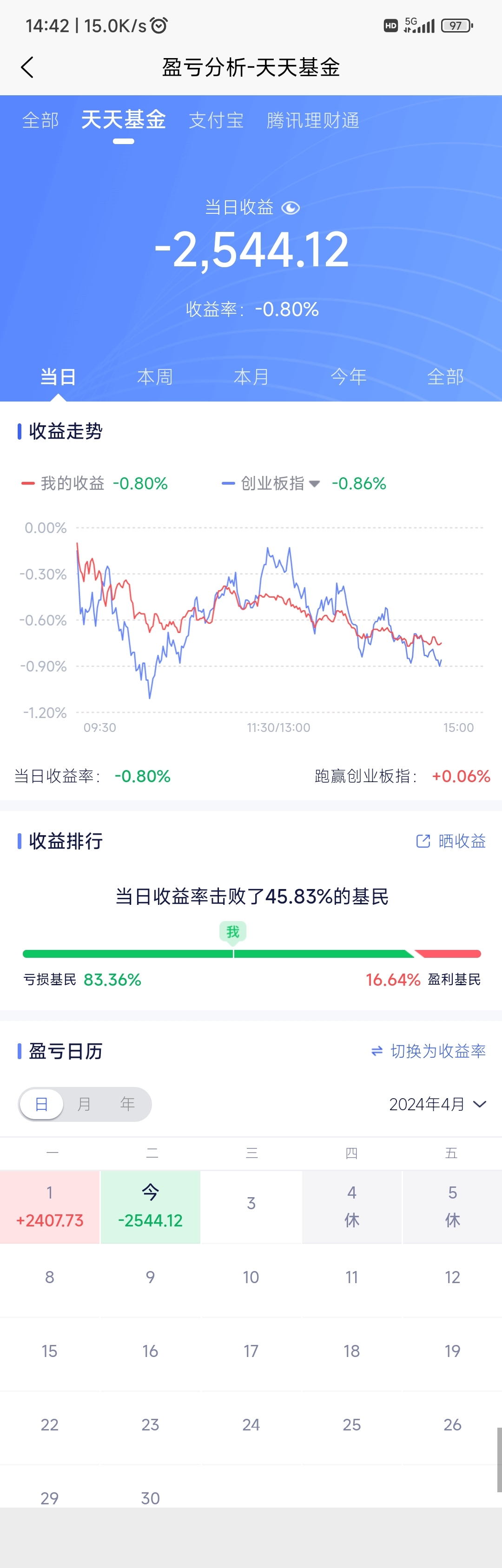 财富号评论(cfhpl)股吧_东方财富网股吧