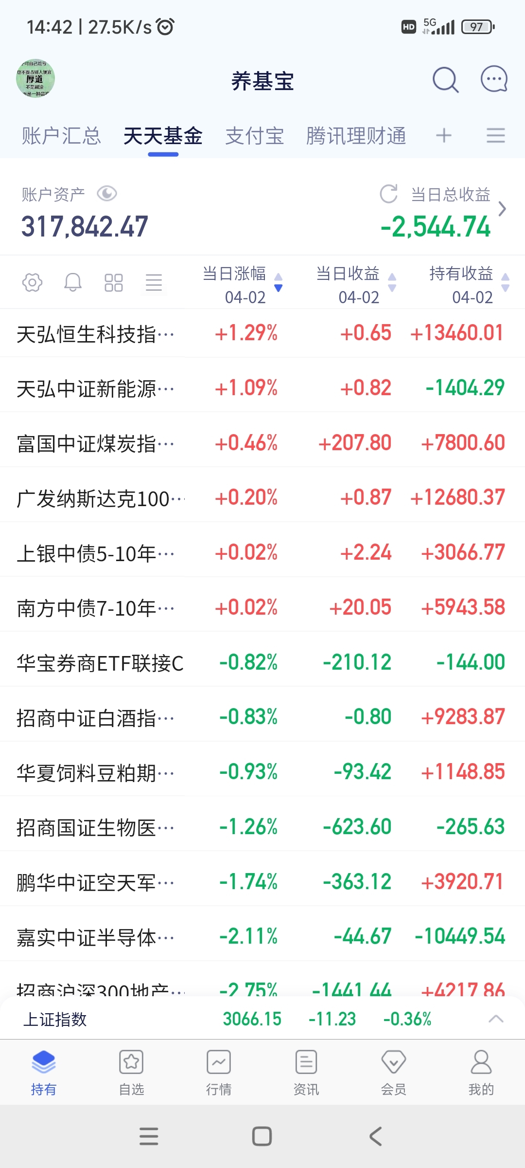 财富号评论(cfhpl)股吧_东方财富网股吧