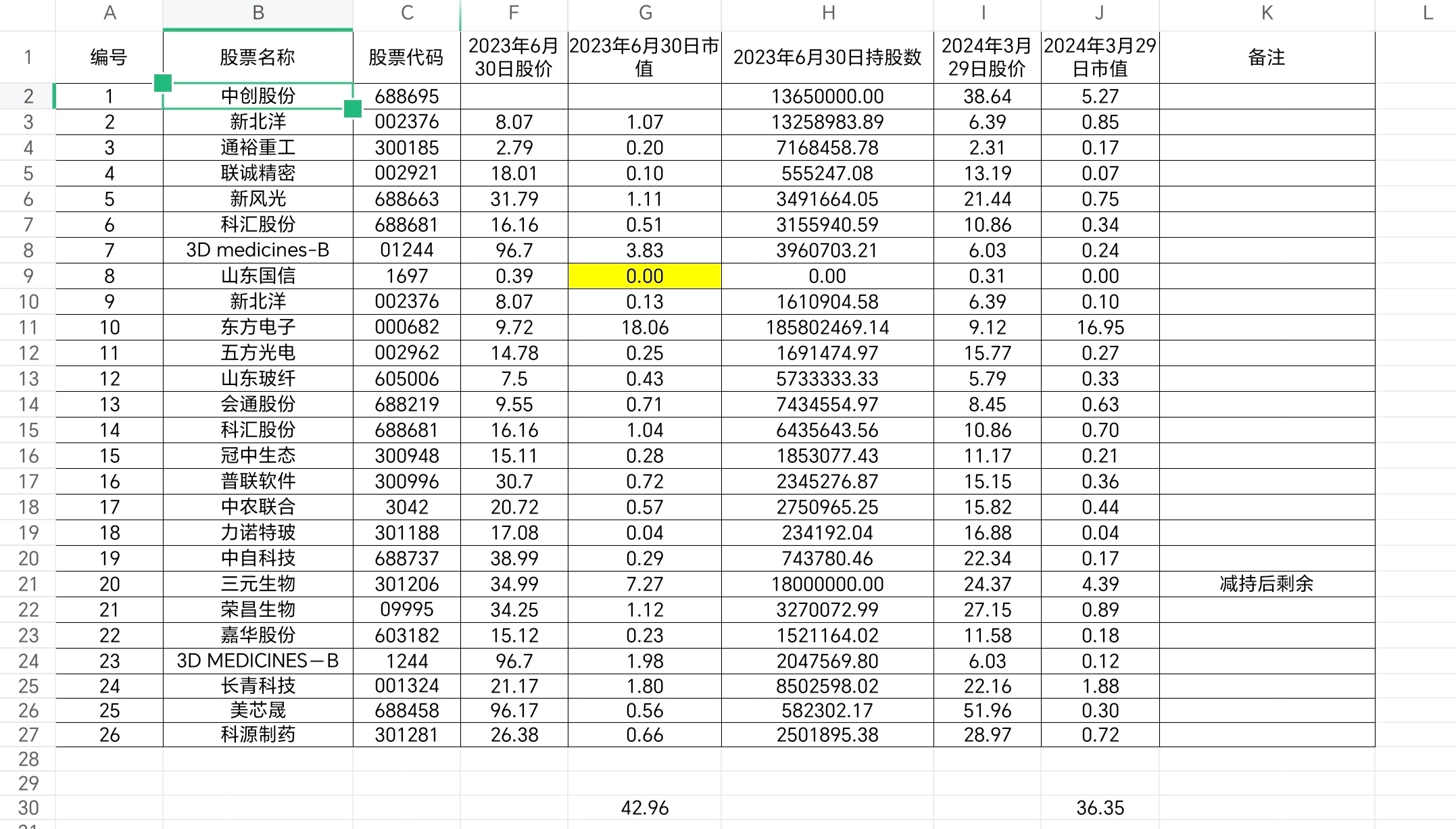 首页>创作中心>正文>2154_1227