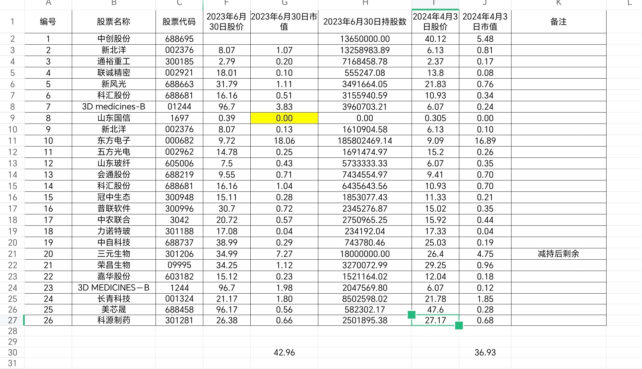 首页>创作中心>正文>2154_1239