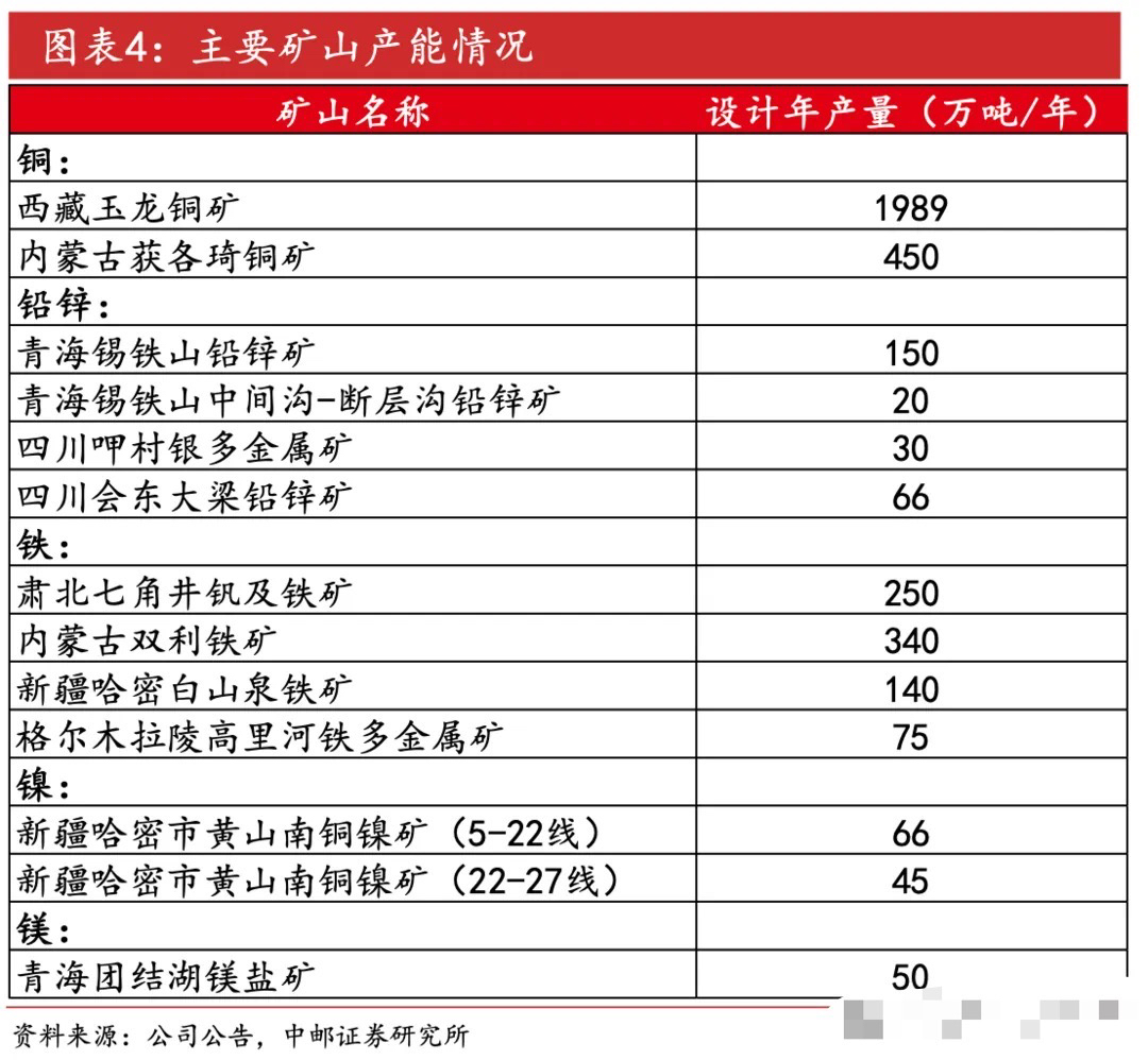 4月4日国家队高毅资产阿布达比高盛集团都重仓它们啥情况