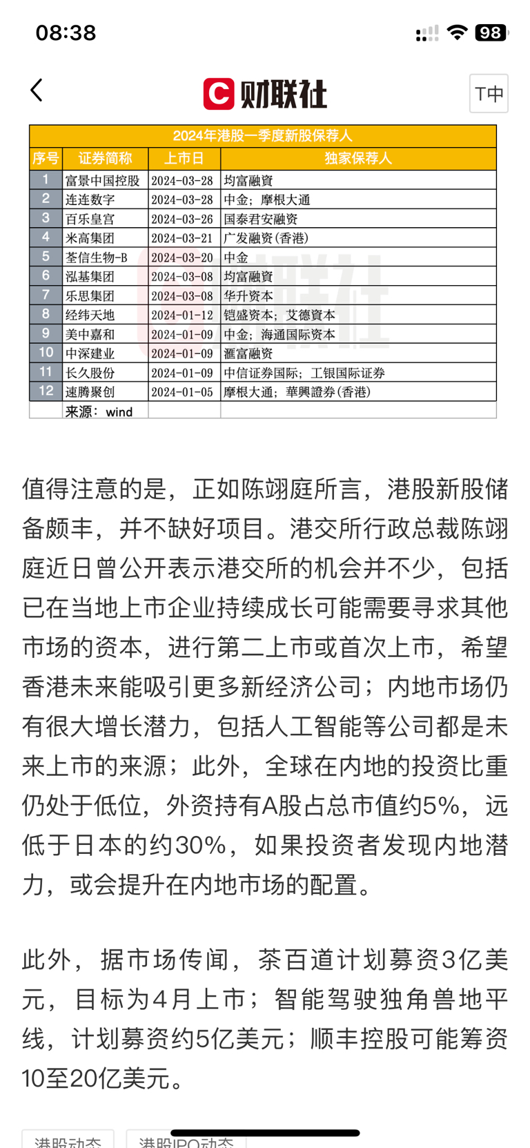 港股打新赚钱效应回来了国内次新股终于见到一丝曙光