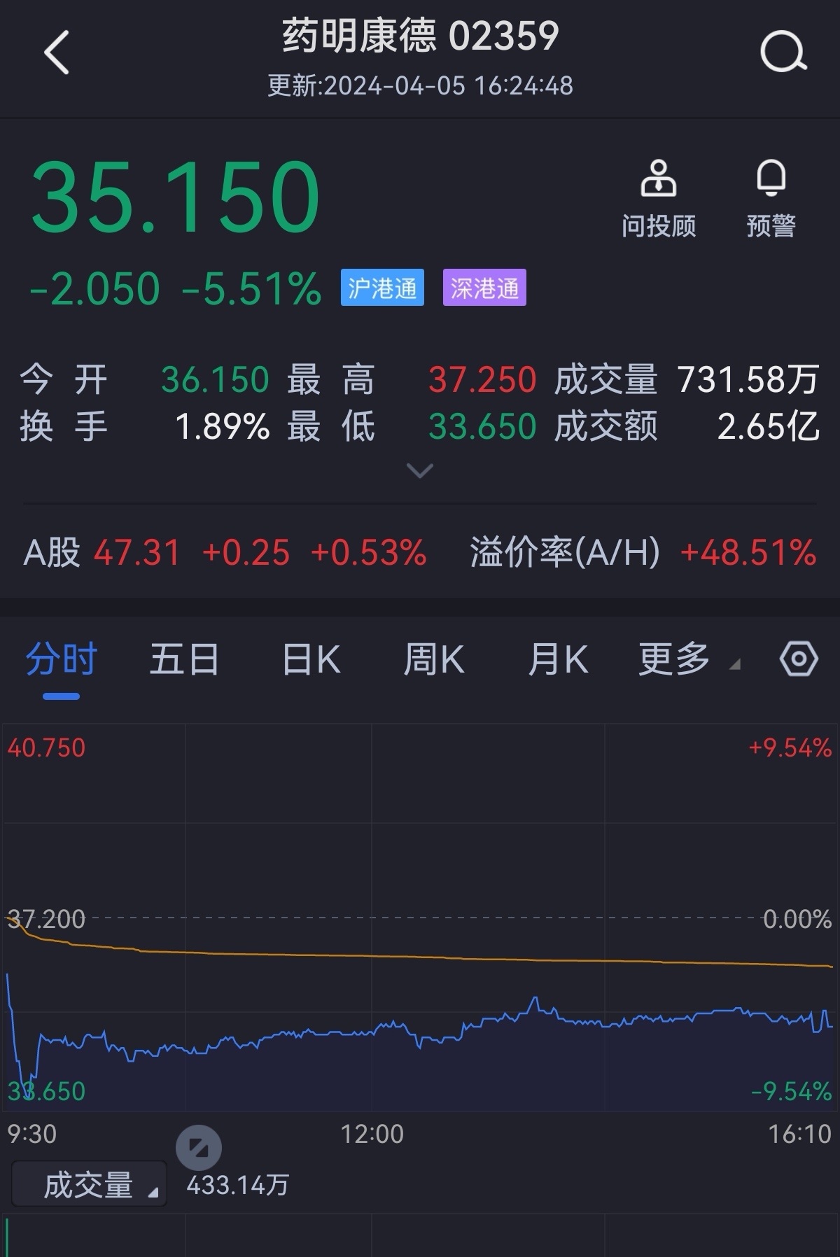 哈尔滨各大学录取分数2021_2024年哈尔滨工程大学录取分数线(2024各省份录取分数线及位次排名)_哈尔滨录取分数线是多少