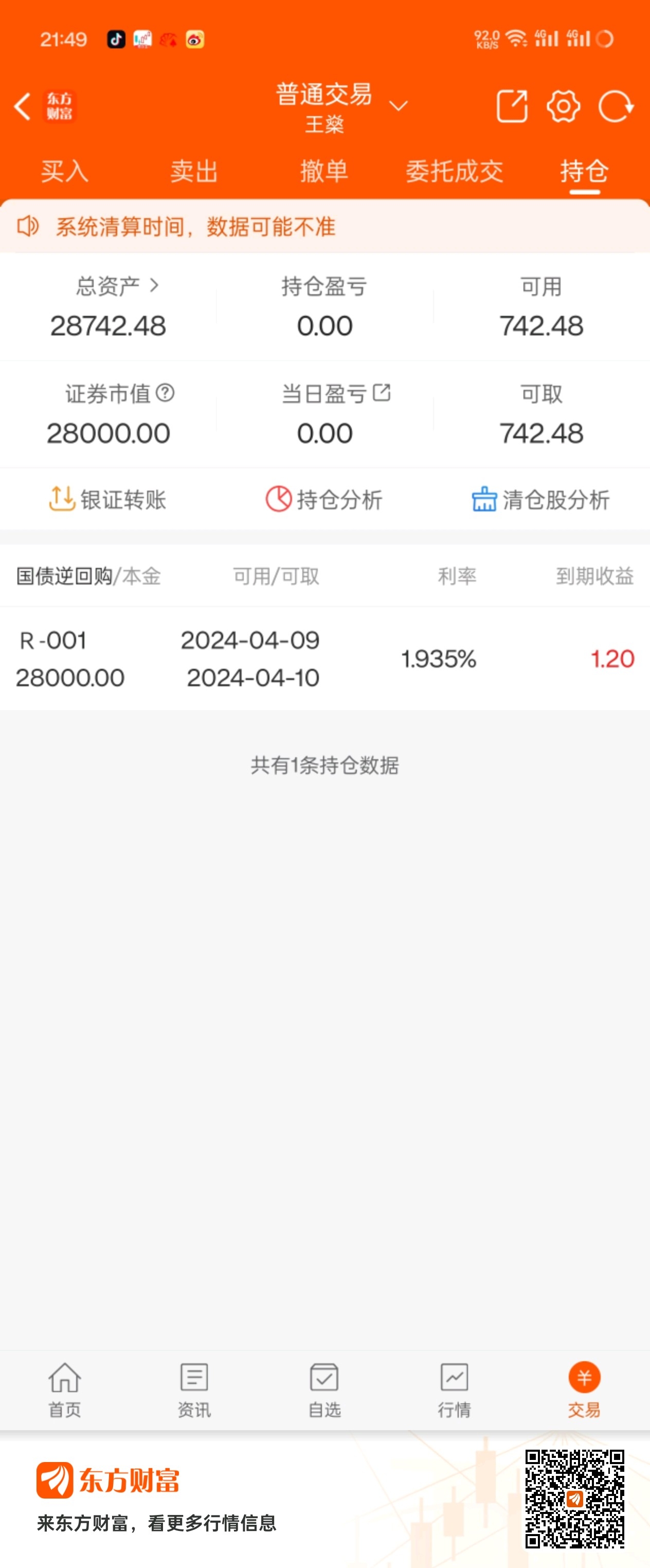 加速杀跌的一天明天或是抢拐点一今日实盘1空仓二核心股题材复盘1一字