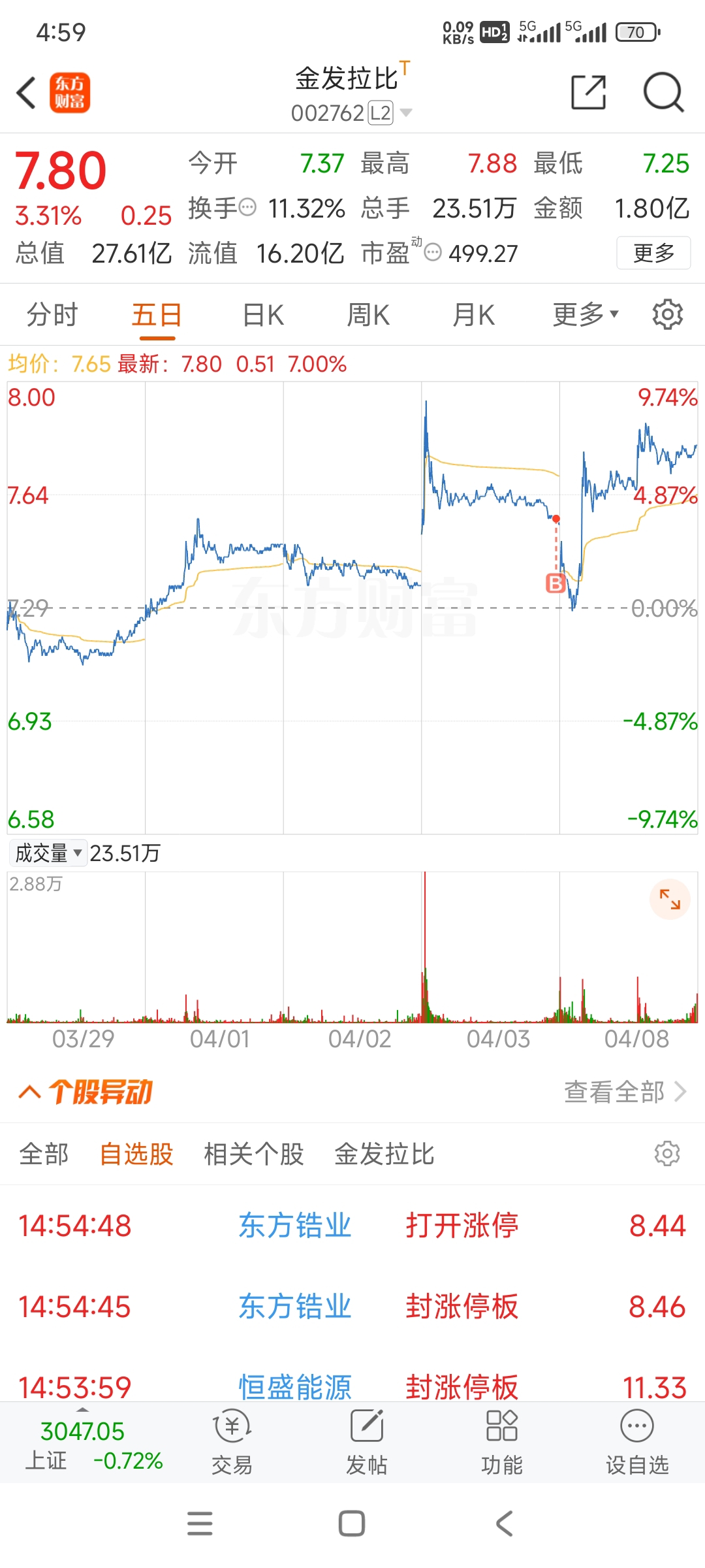 没有频繁换股了看金发拉比明天有没有说法宁波高发还没有动哭哭吗的做