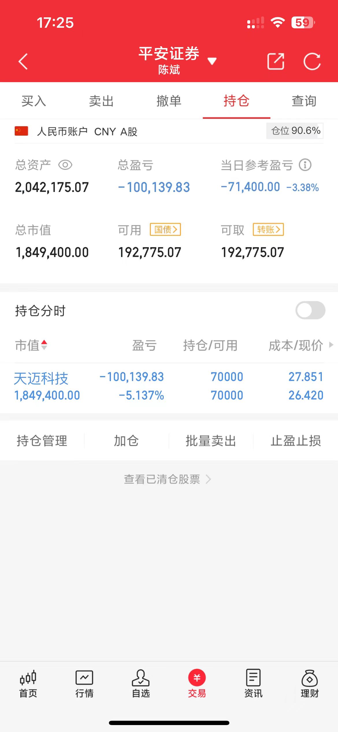 本金100w做到年底准备上1000w第34天目前总资产2042175当日