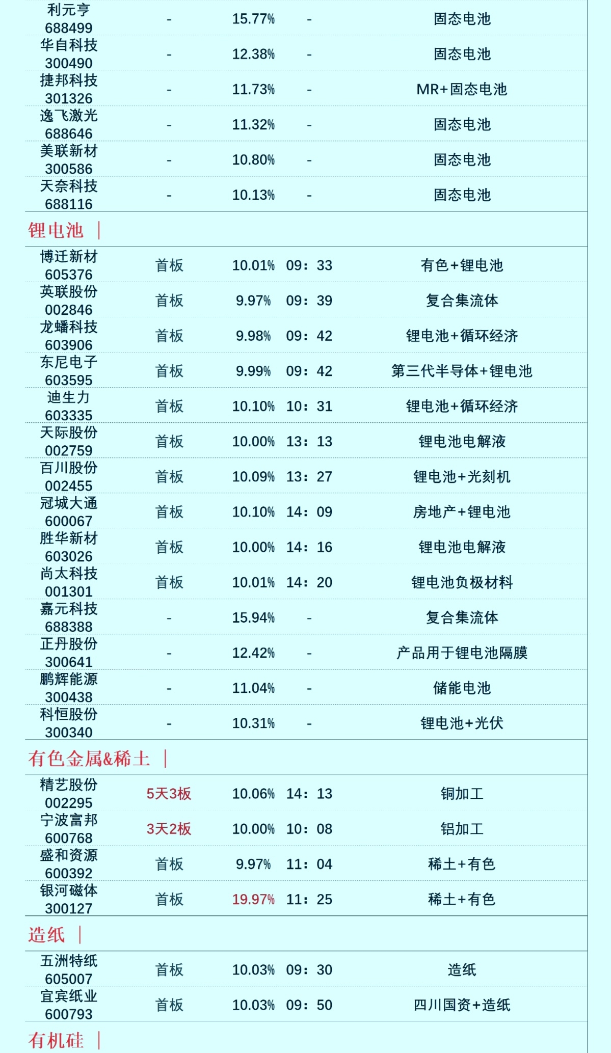首页>创作中心>专栏正文>1199_2067竖版 竖屏