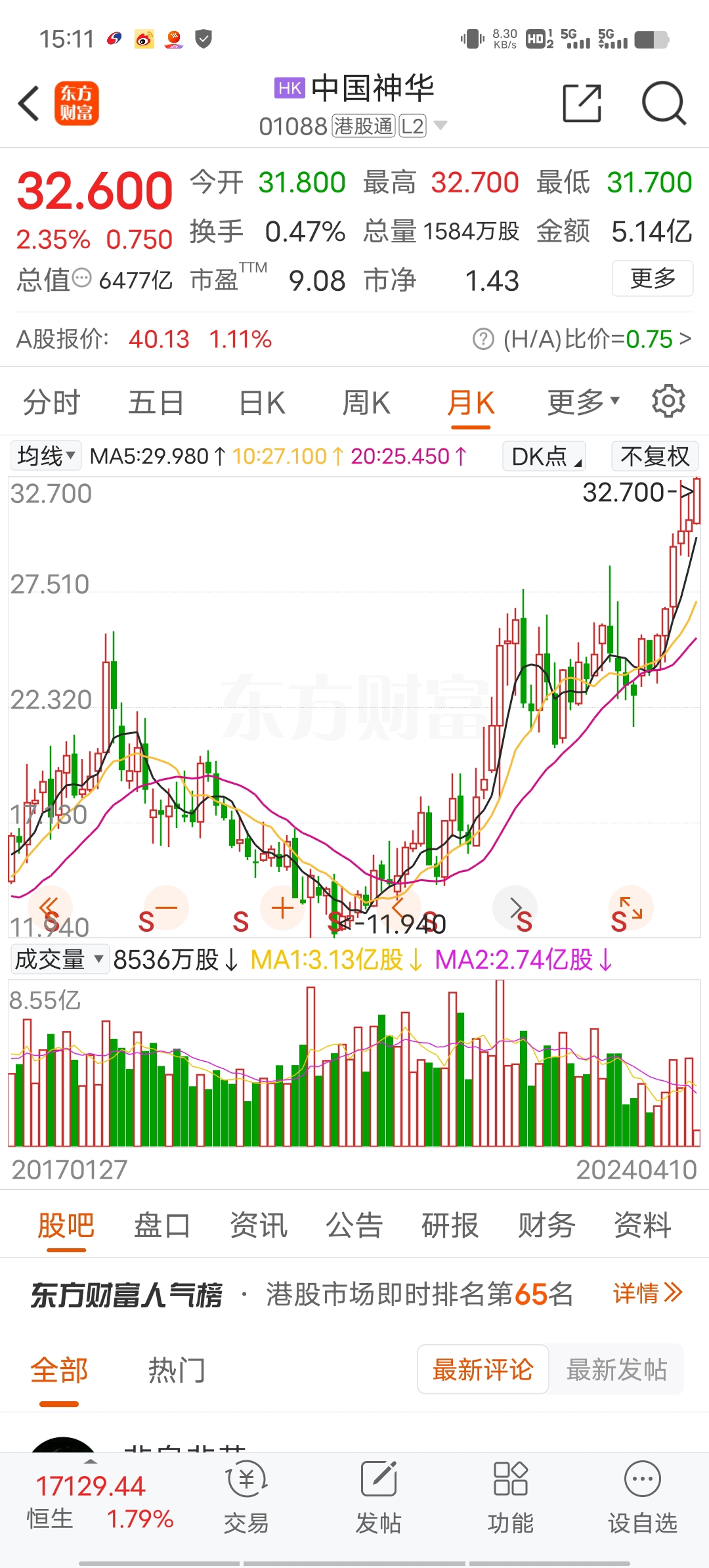 4.10日,金甲谢军煤炭三黑金之一港股中国神华创出本轮新高!
