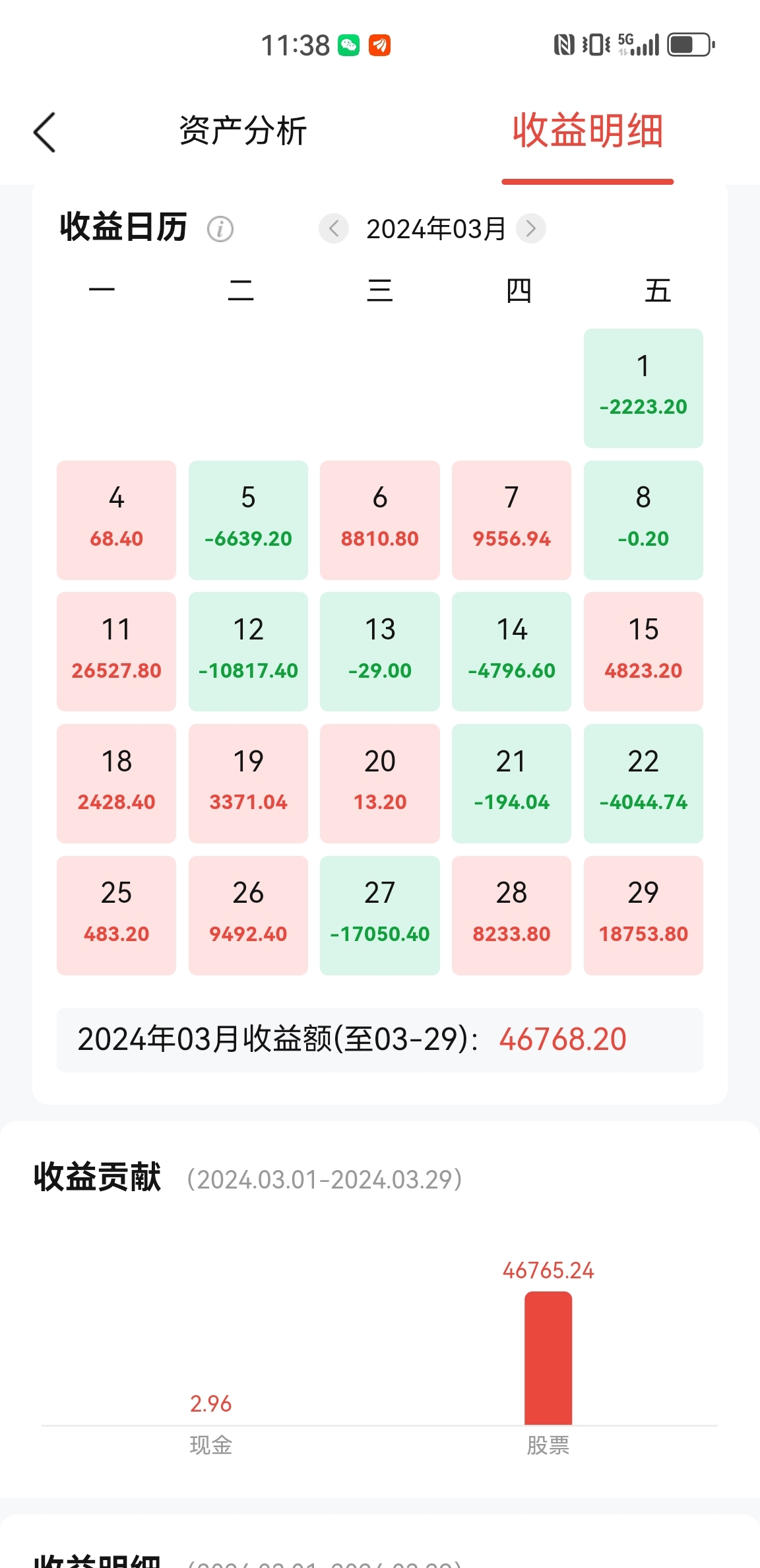 你知道在中国有几种股票类型吗