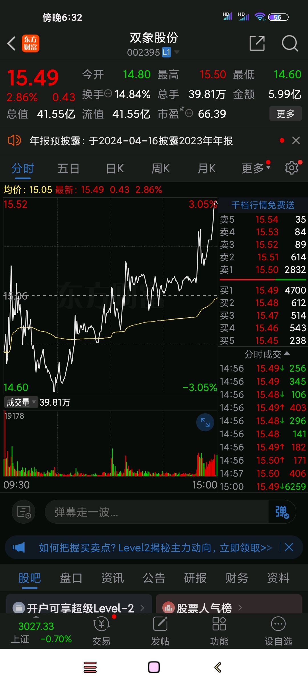 410复盘分析双象股份常山北明百川股份