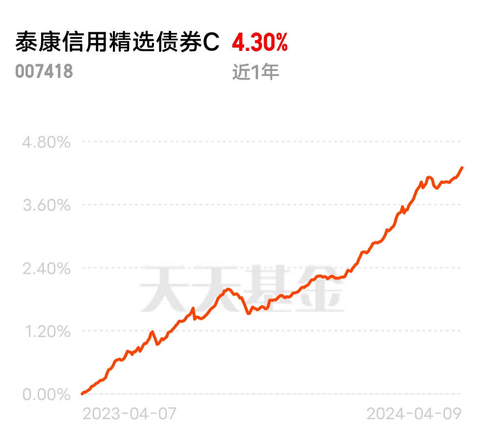 大涨恒生指数涨近2