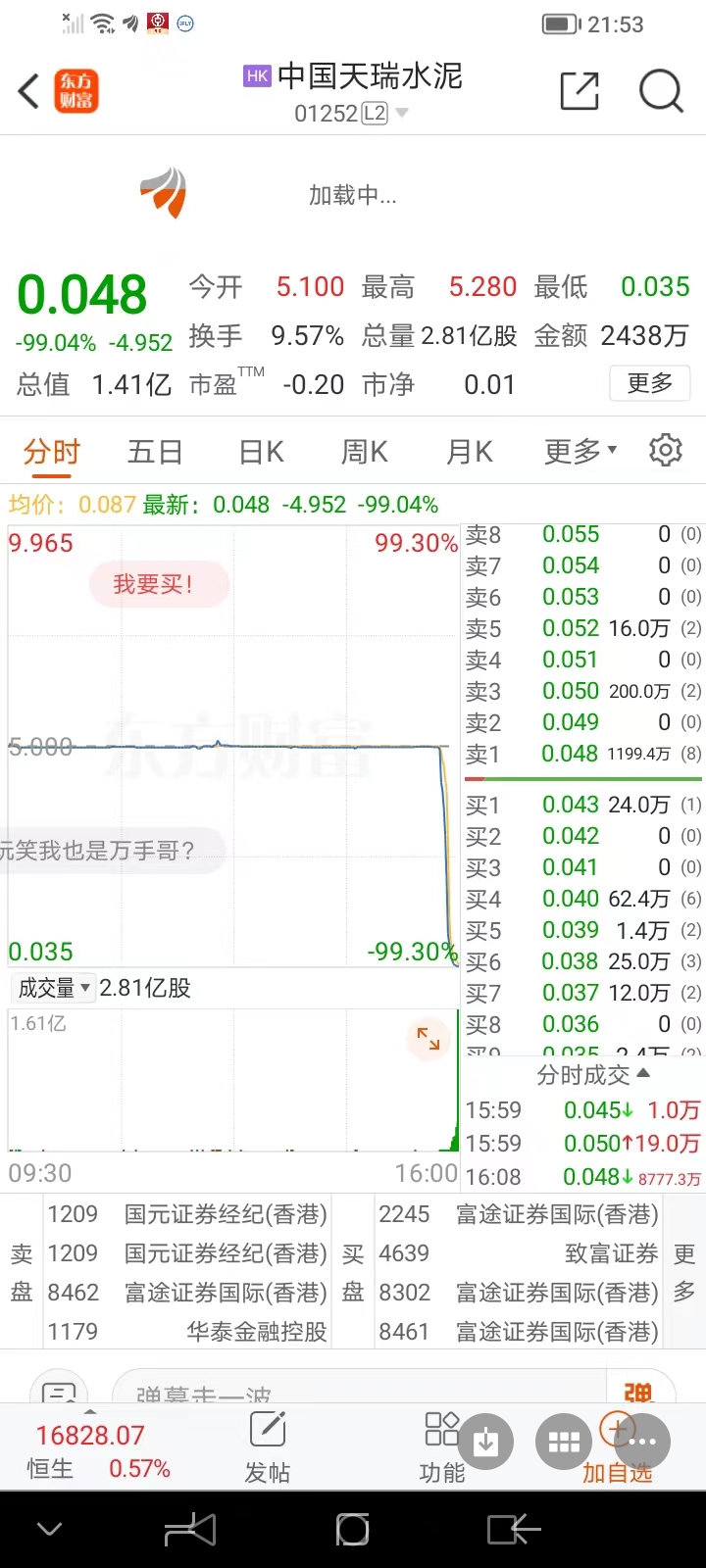 香港这个700万人口小城市,还搞个什么独立的股票交易_财富号_东方财富