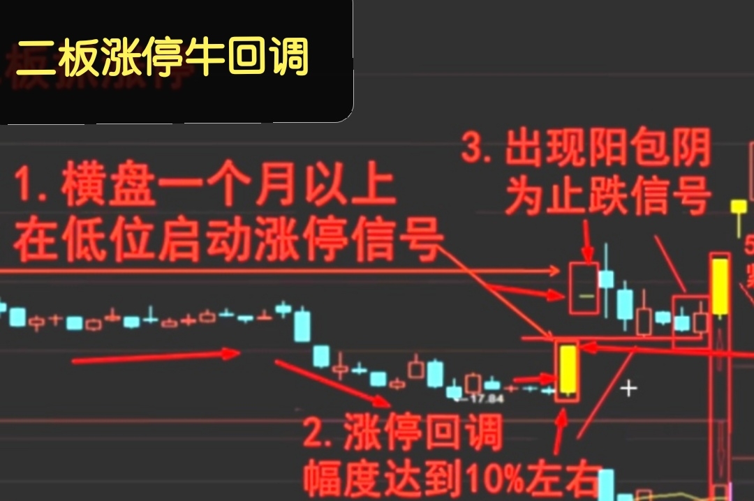 千金难买牛回头津荣天宇