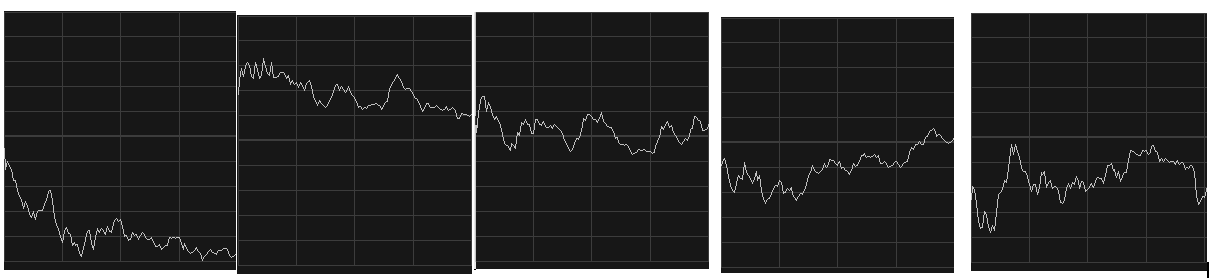 cy每日推测4月11今深证成指看跌5种情况上证指数sh000001