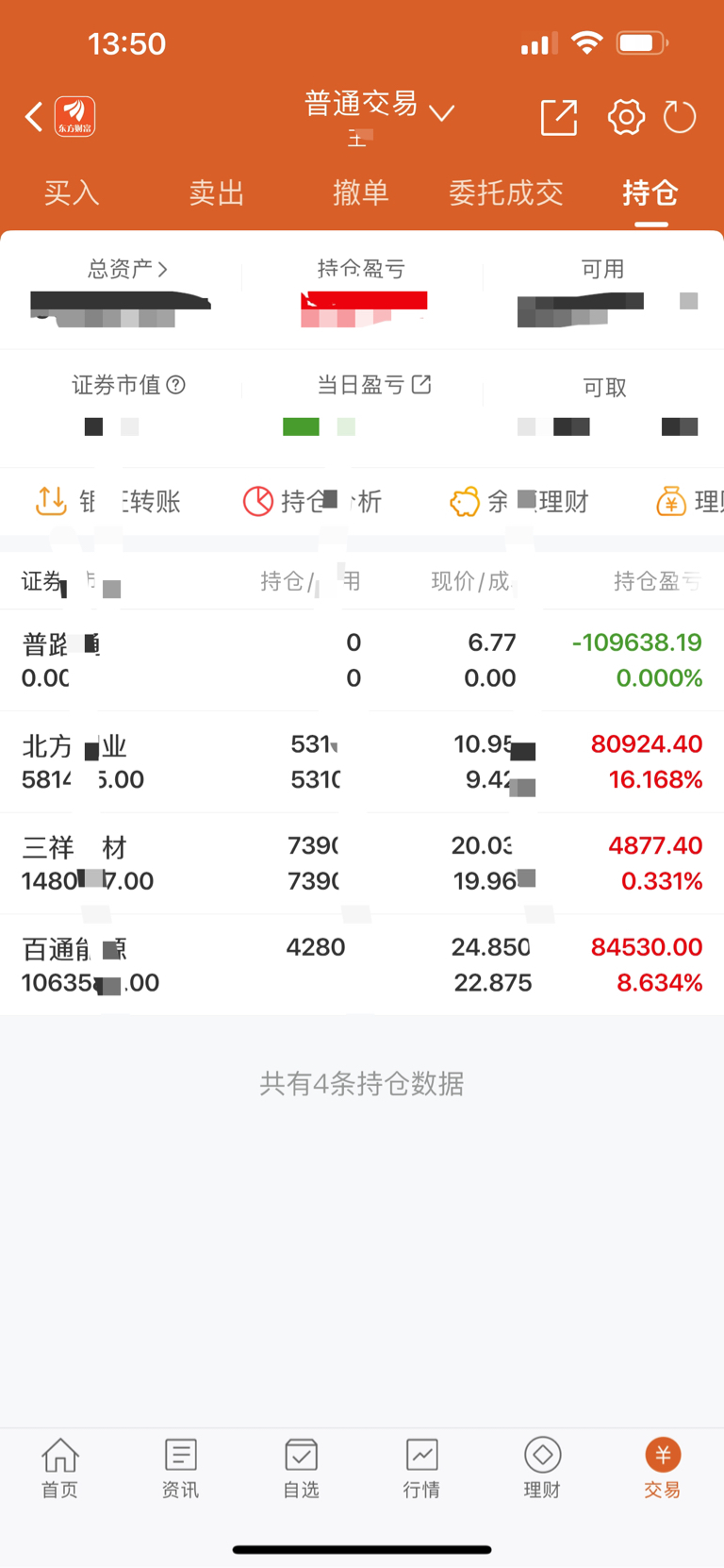市场情绪对于指数短期应该是继续小幅下调的但整体波动不会很大下旬