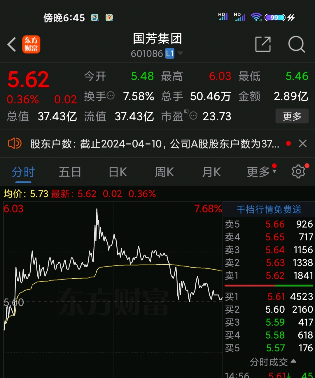 412复盘分析百川股份长白山国芳集团