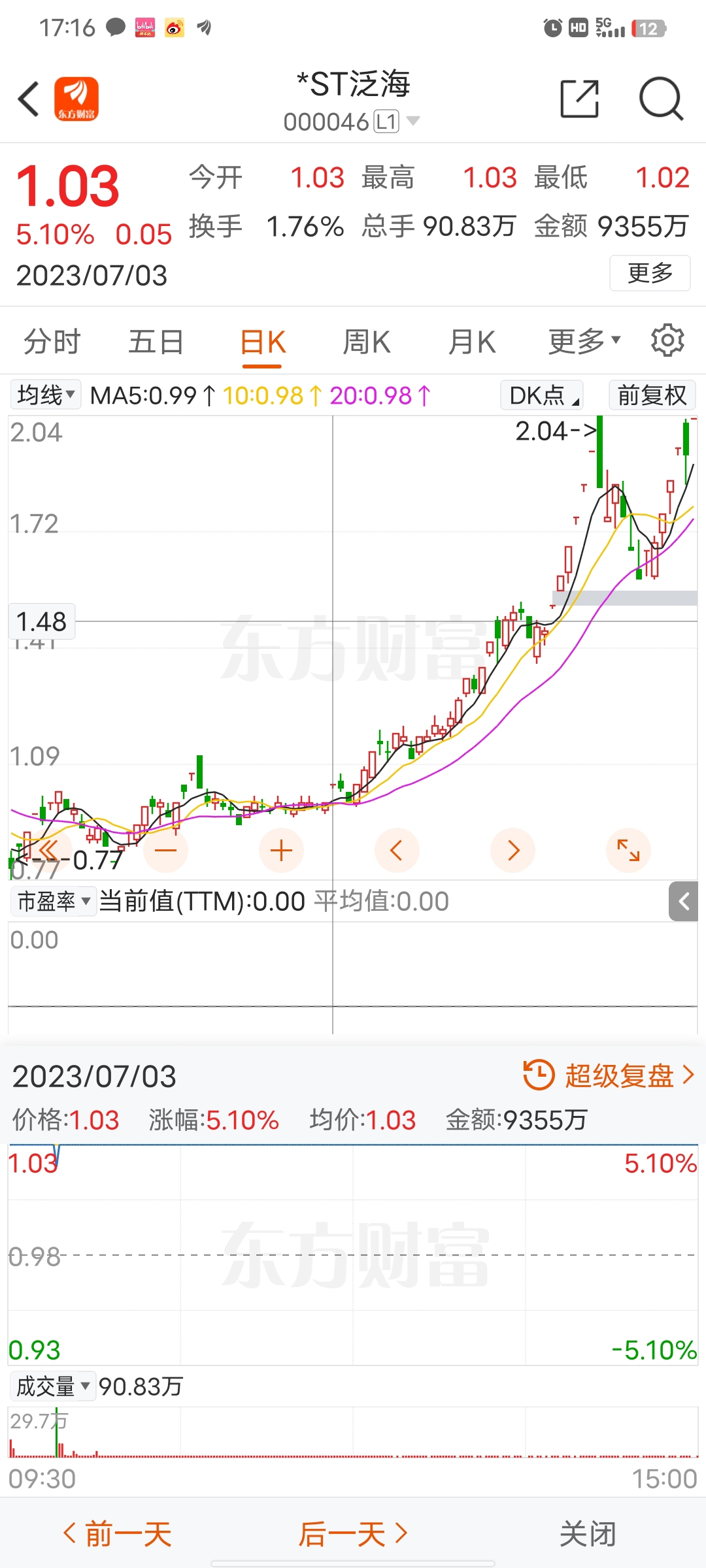 合力泰股吧唱退市的股友还有什么话要说吗