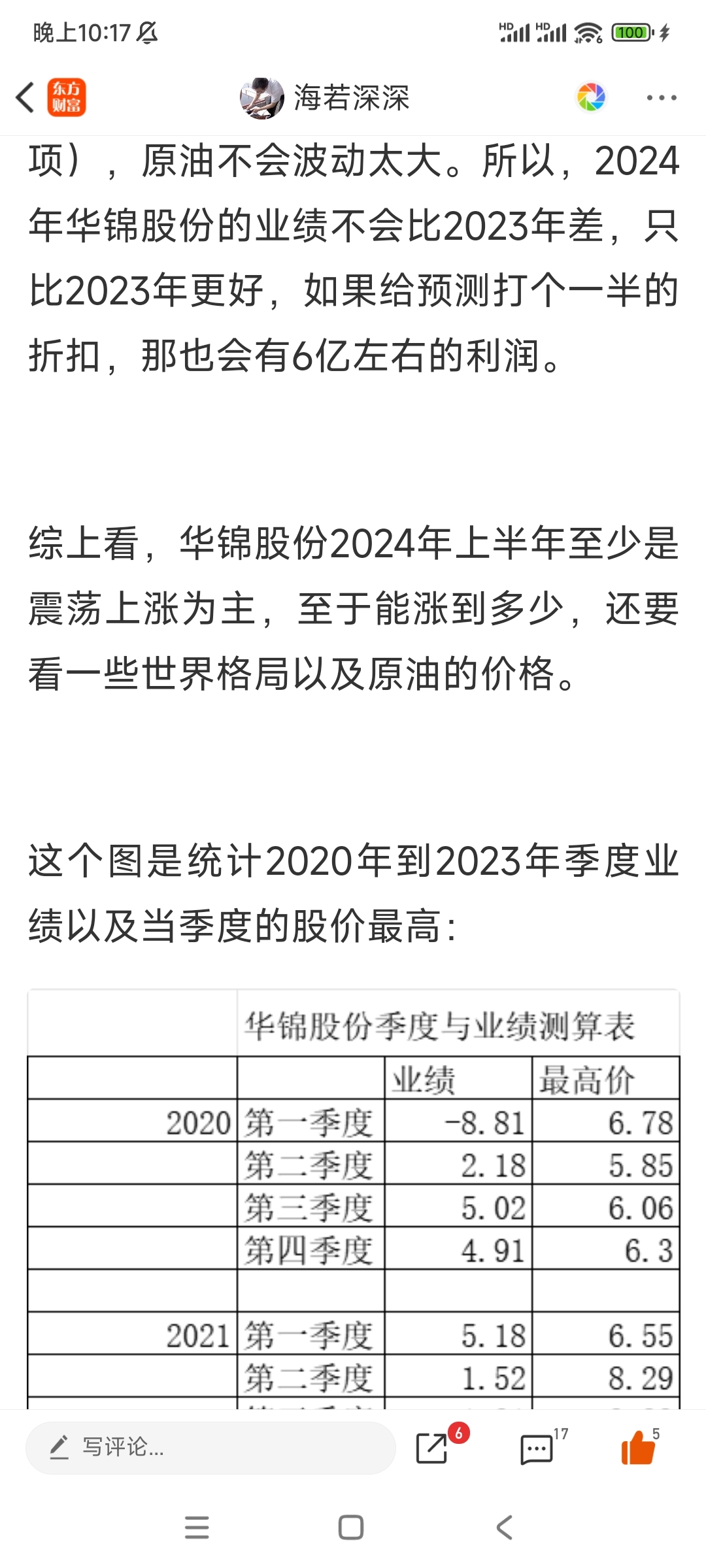 华锦股份的逻辑慢慢的在兑现