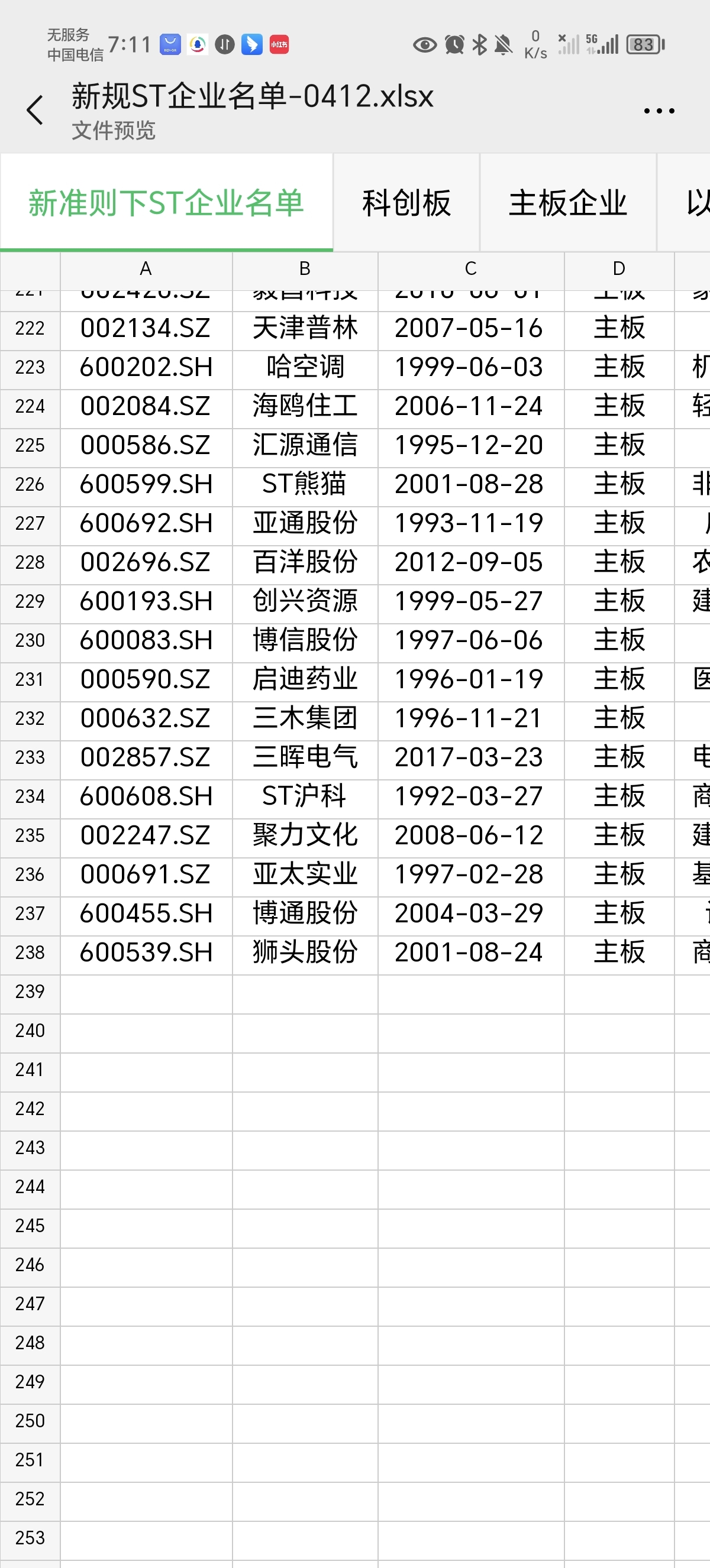 新规股票st的标准
