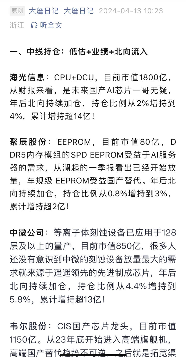 2024半导体核心