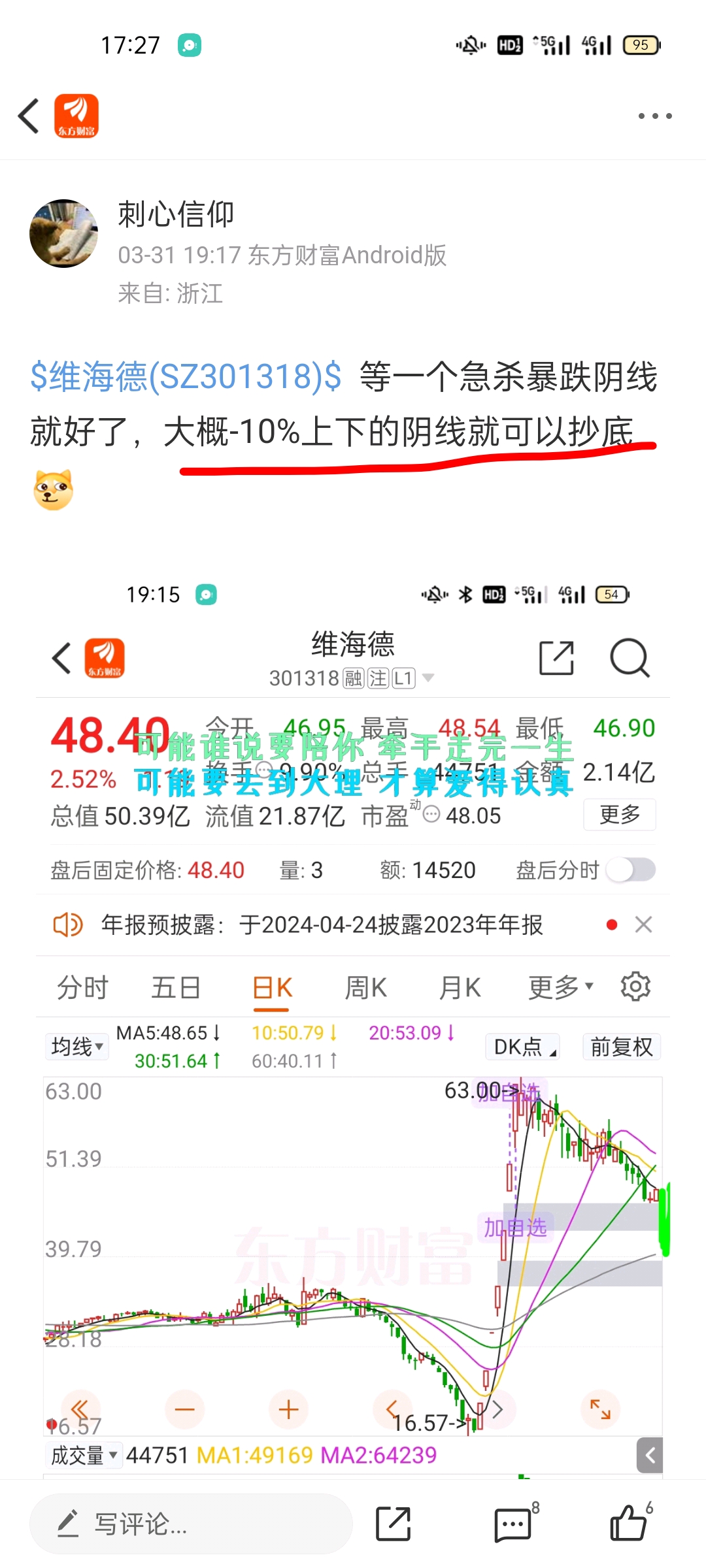 这两天感觉是建仓时机[叹气]，恐慌之后可能是反转_维海德(301318)股吧_东方财富网股吧