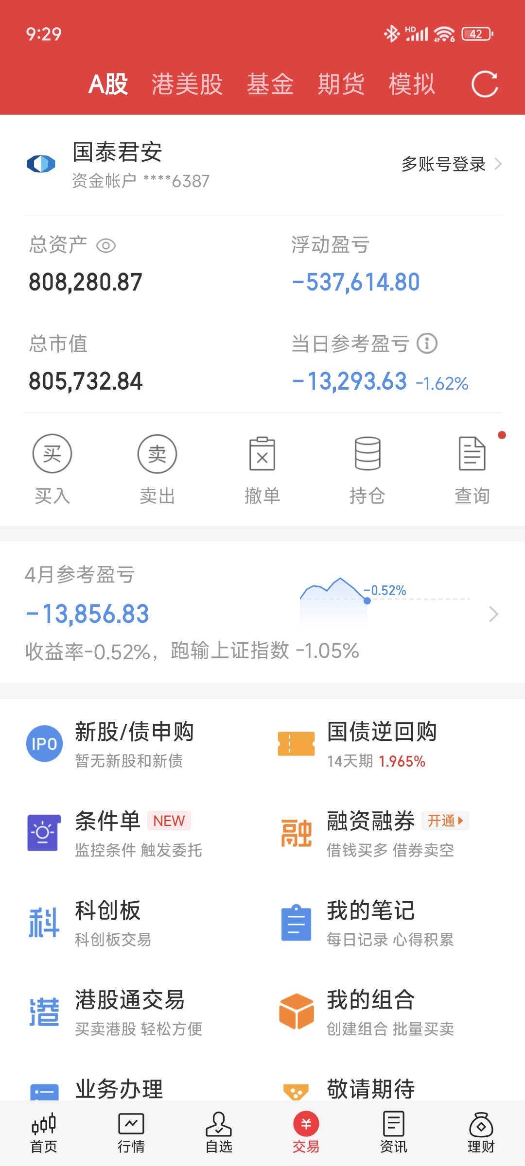 百万实盘每日更新今天账面80万亏损13293元浮动盈亏537614元持仓沃森