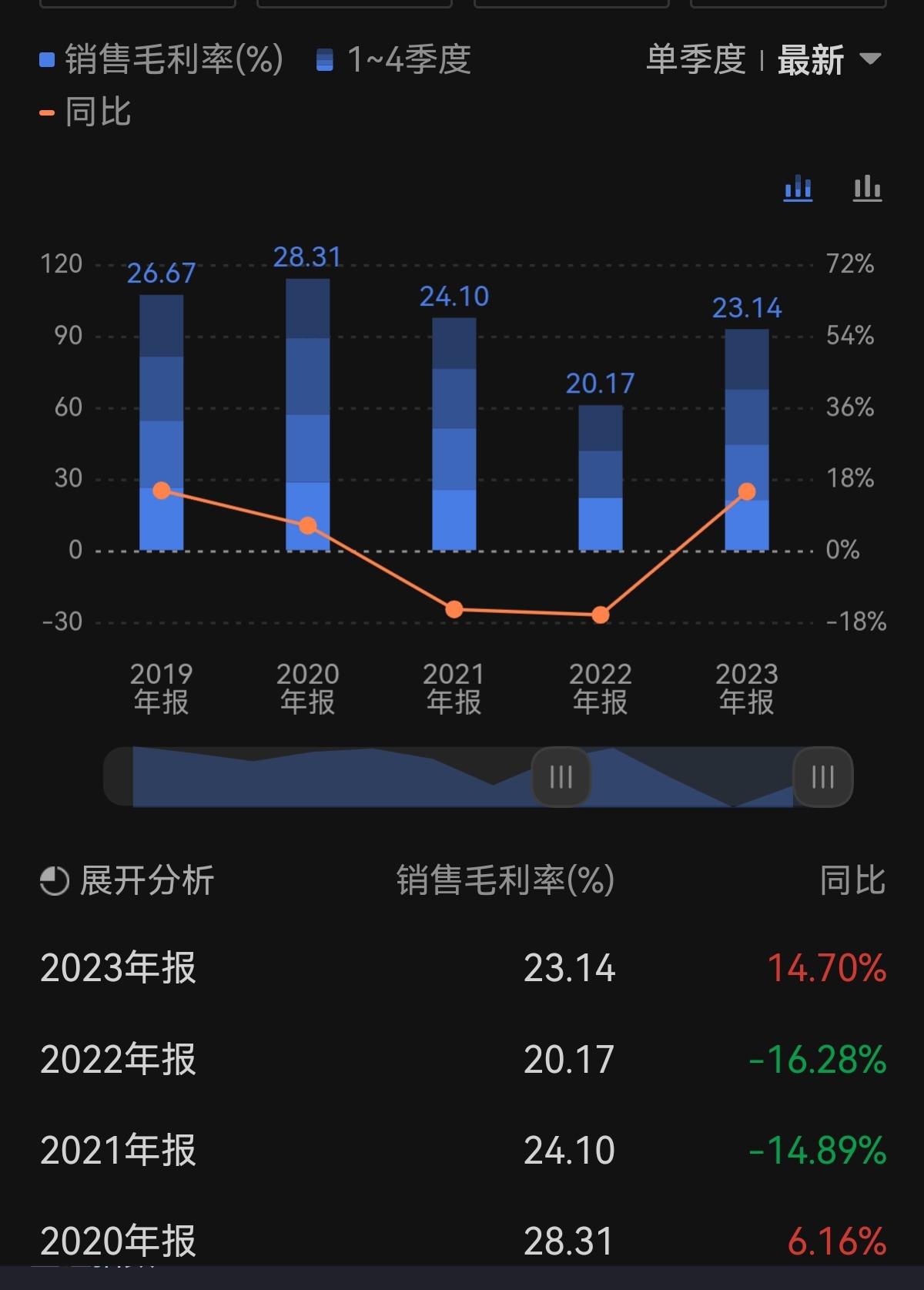 天玑说股广和通的深度分析与走势预测