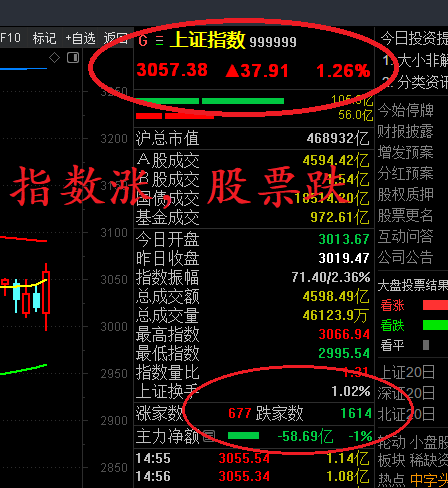 保险股有没有基金公司（保险股有没有基金公司上市） 保险股有没有基金公司（保险股有没有基金公司上市）《保险股的基金》 基金动态