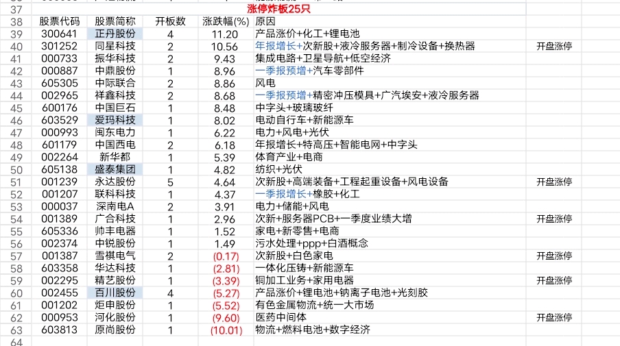 首页>创作中心>正文>904_505