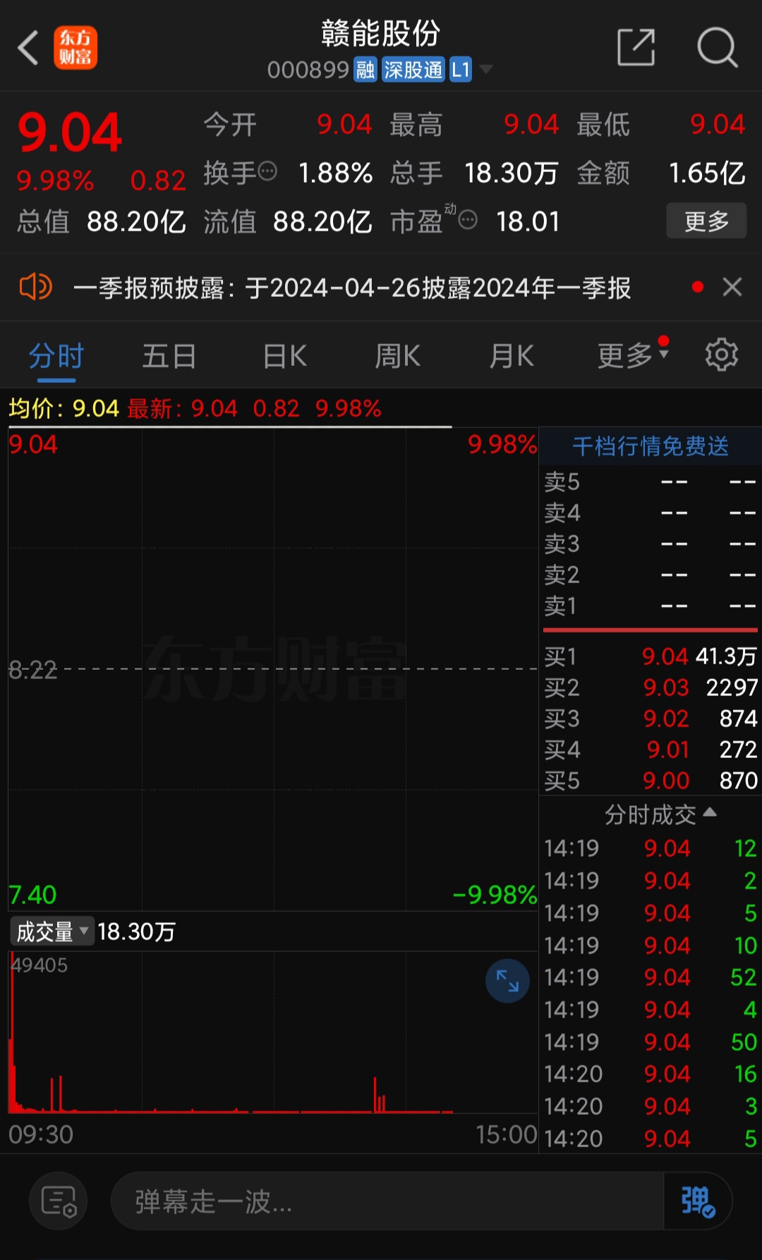 郑重声明:用户在财富号/股吧/博客等社区发表的所有信息(包括但不限于