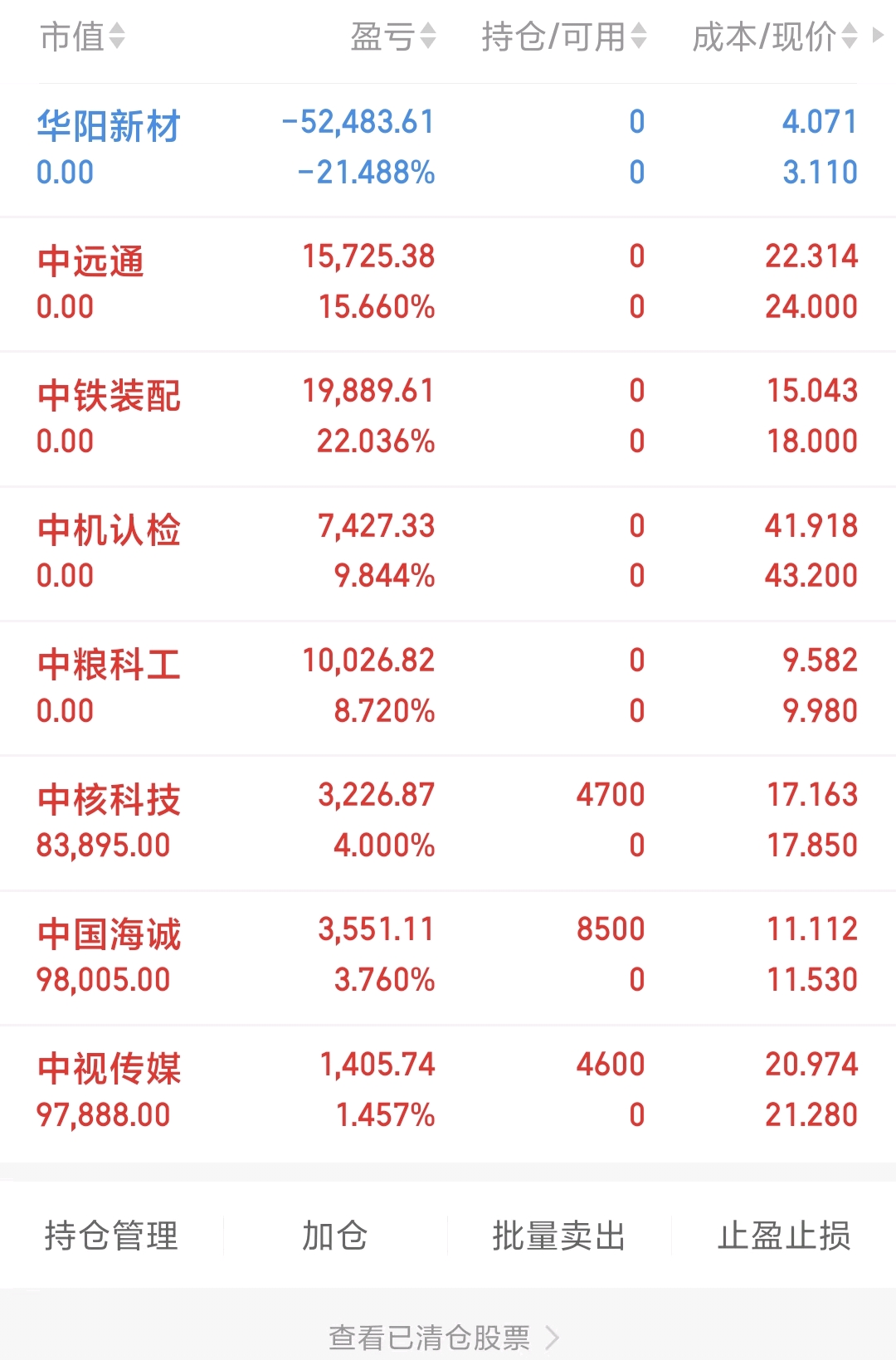 中核科技中国海诚中视传媒中远通中铁装配中机认检中粮科工